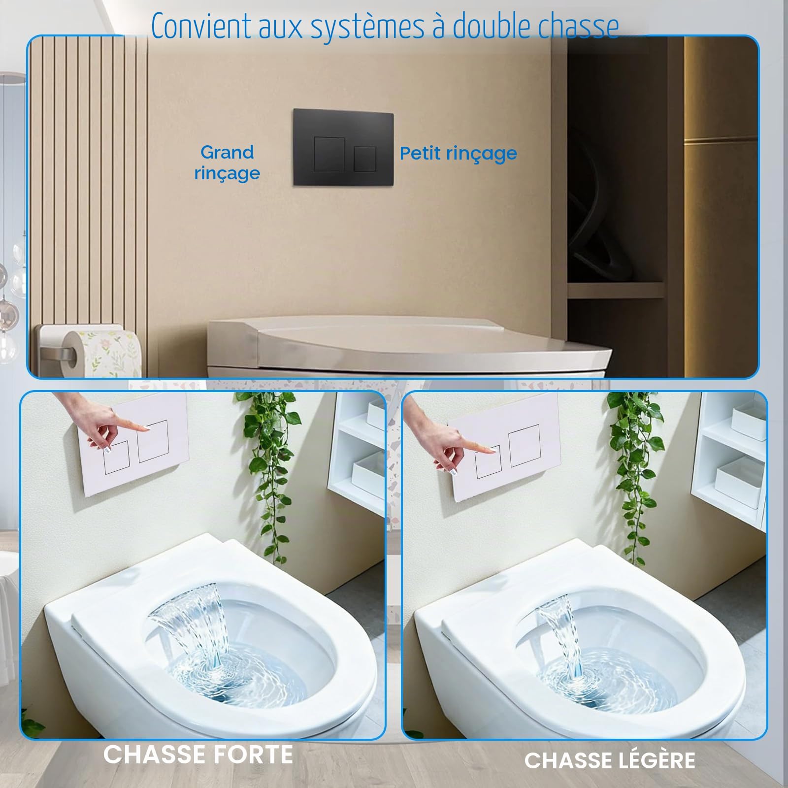 Applicable à Plaque Geberit Réservoir d'eau,Mendorio Plaque de Commande WC, Compatible Geberit Duofix Sigma 01, 20, 30, 50, 60, UP300 & UP320,Panneau de Réservoir d'eau Caché(Blanc)