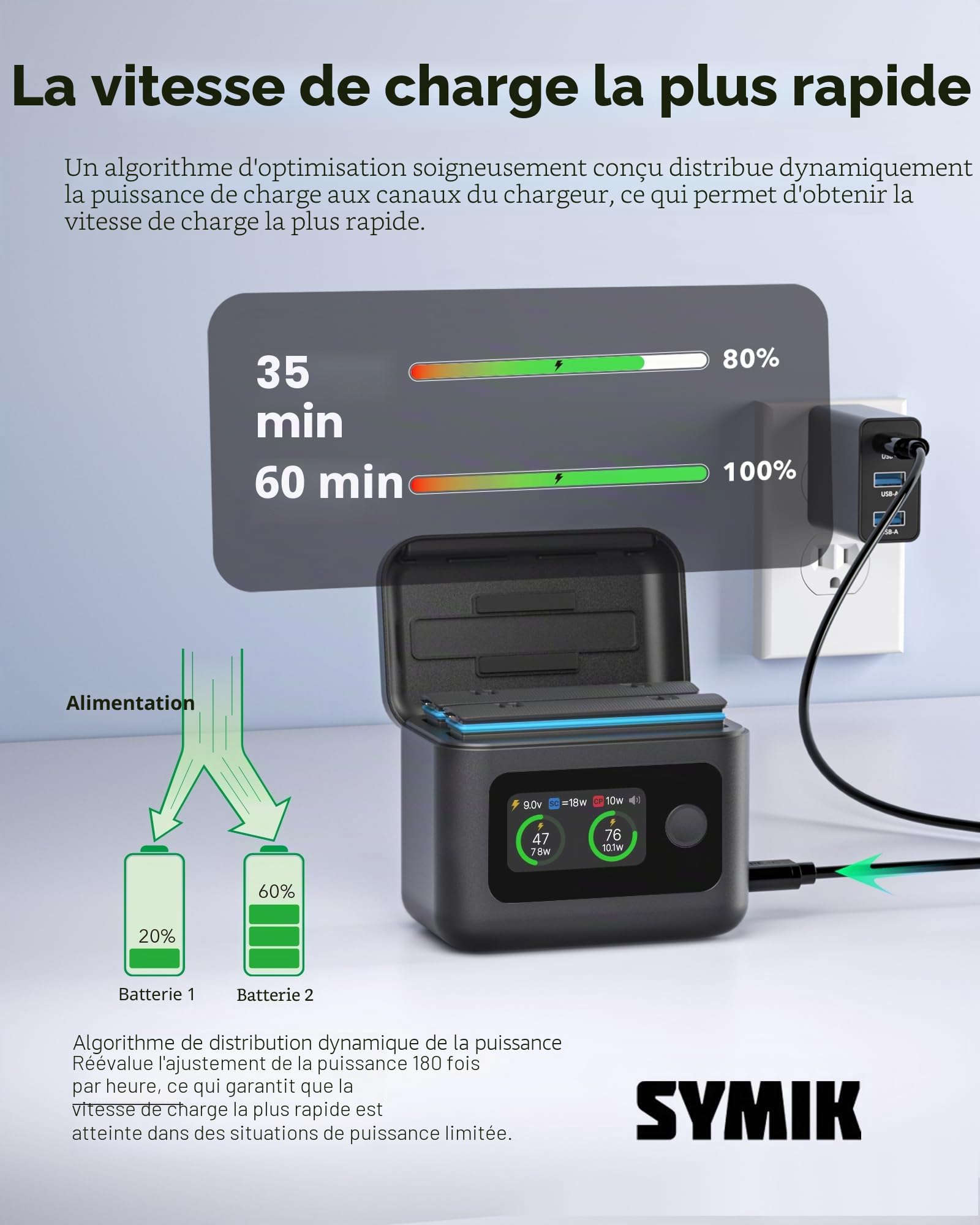 SYMIK Chargeur Rapide pour Insta360 X5, boîtier de Charge Rapide à Double Canal 27 W avec écran LCD, hub de Chargeur Intelligent bidirectionnel pour Batteries Insta360 X5, Montre la Batterie SOC