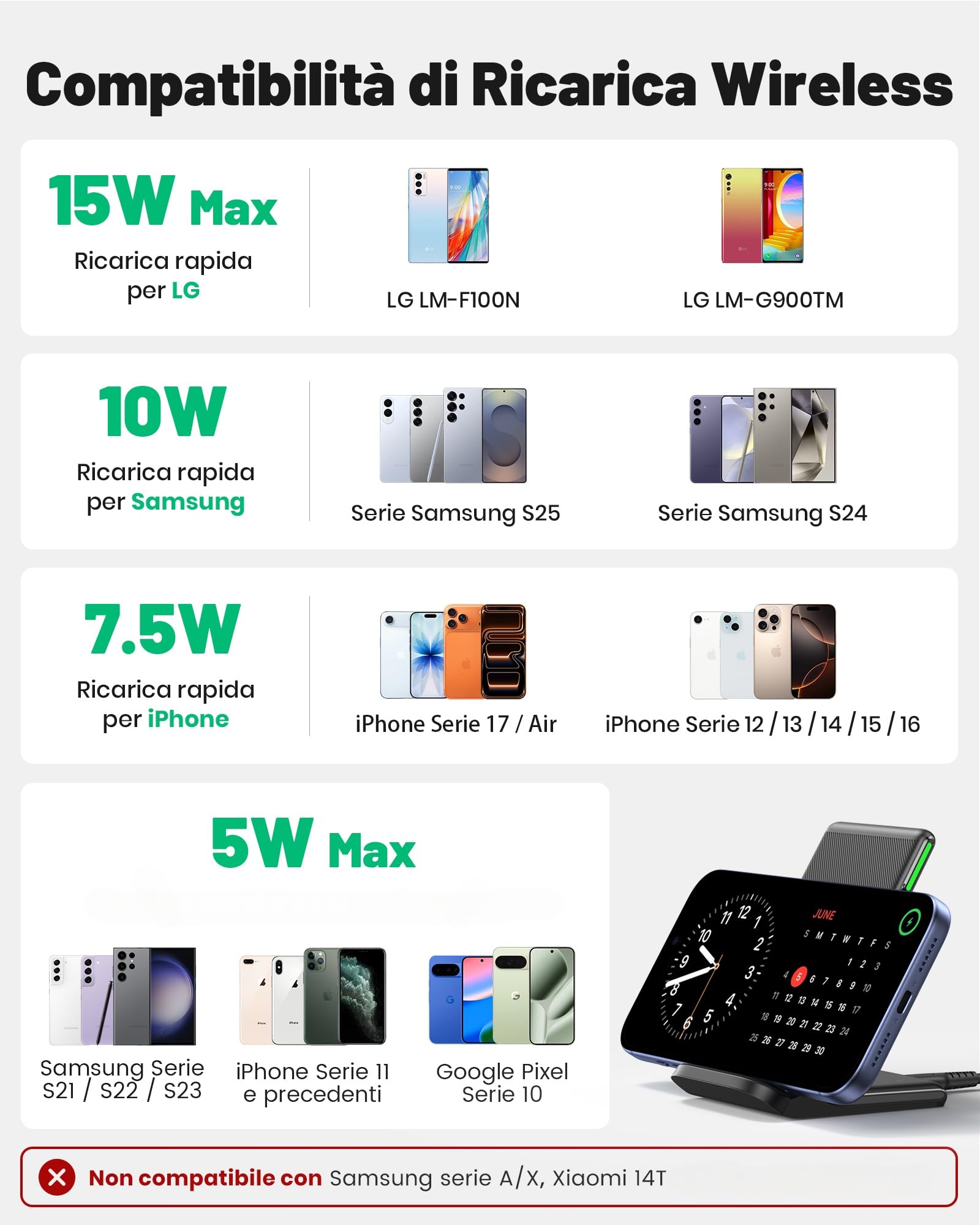 Caricatore Wireless, INIU 15W Ricarica Rapida Wireless Phone Charger Holder Wireless Luce adattiv Supporto Telefono per iPhone 17 16 15 14 13 12 11 Pro Max Samsung Galaxy Google Pixel etc