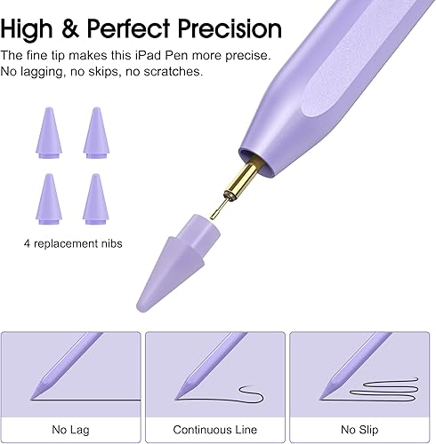 Miniatura 5 de Lápiz óptico para iPad, lápiz de carga rápida con sensibilidad de inclinación de rechazo de palma, solo funciona para iPad 109876 generación, Pro
