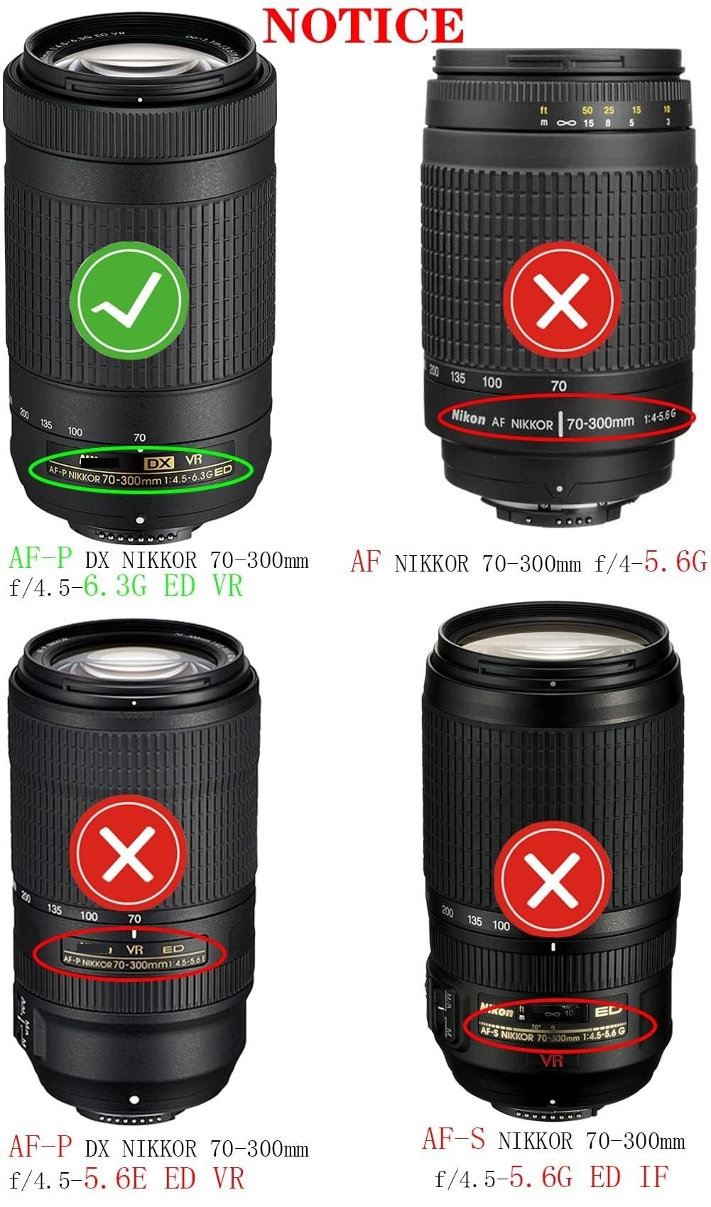 Amazon | 58mm レンズキャップカバー Nikon AF-P (AF-S には非対応