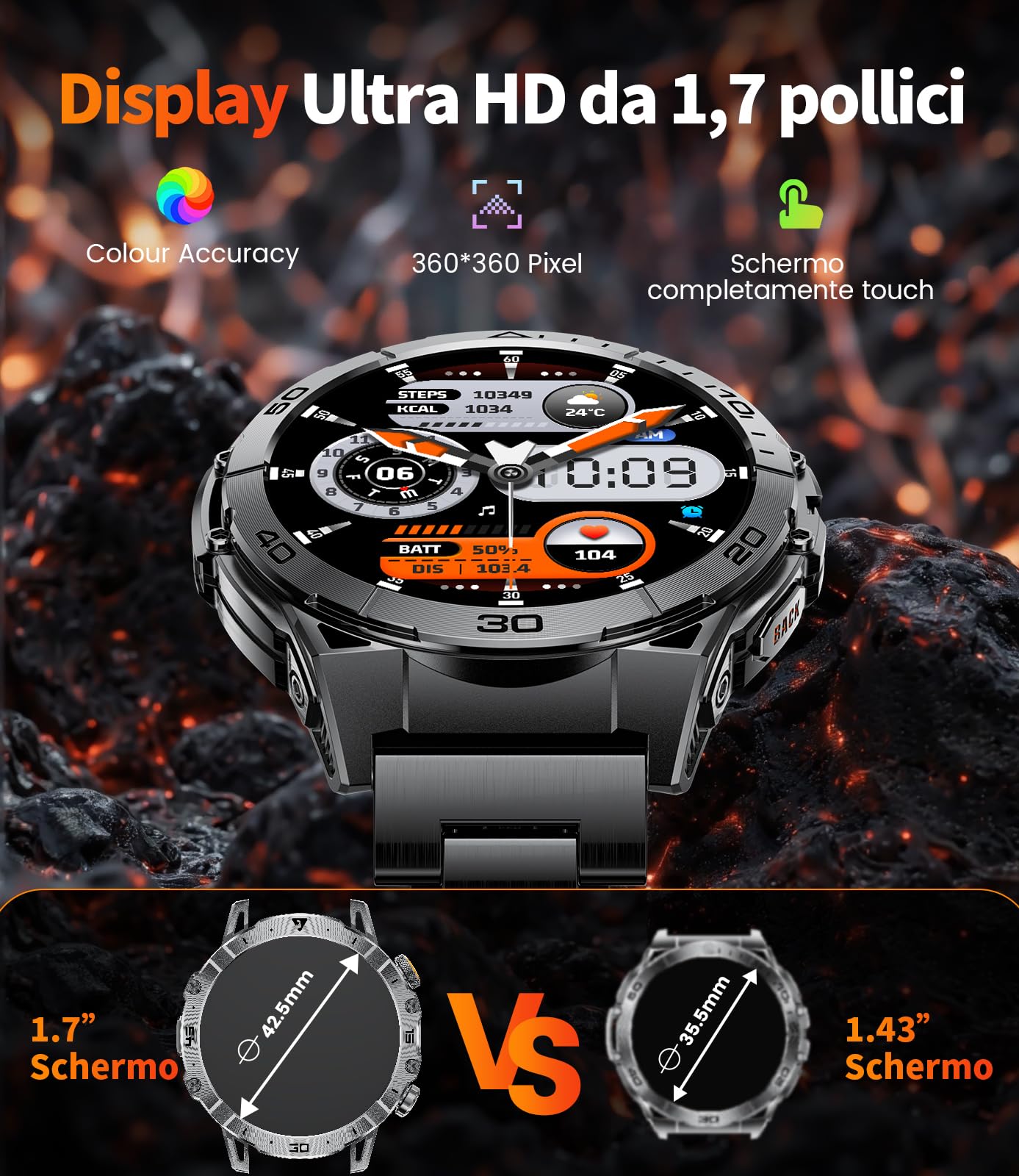 SUNKTA Smartwatch Uomo, 1000mAh/1.7" Smartwatch Militare Uomo Fitness con Chiamate Bluetooth Orologio Intelligente 120+ Modalità Sportive/Cardiofrequenzimetro/SpO2/IP68 Resistente all'acqua