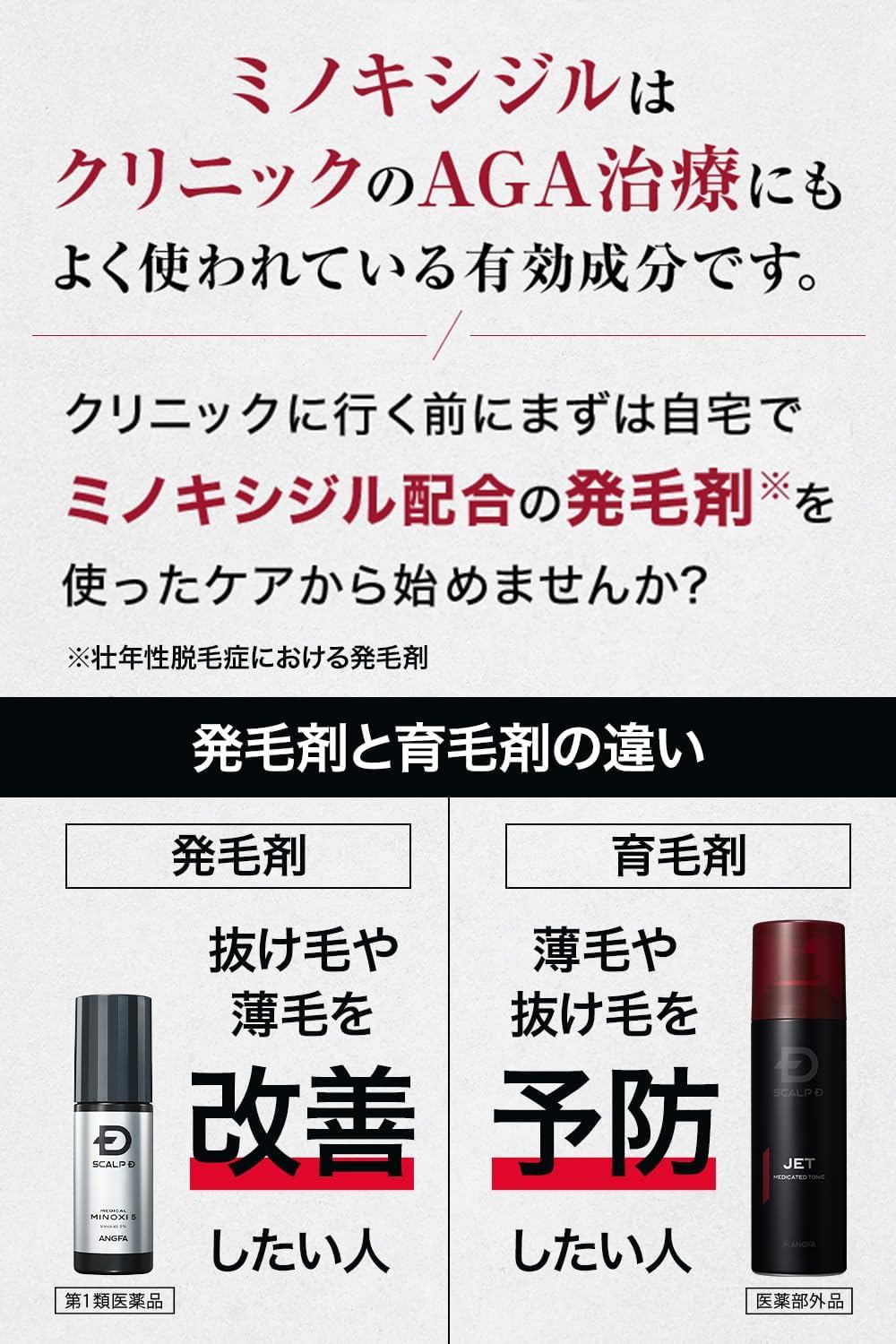 Amazon | 【第1類医薬品】スカルプD メディカルミノキ5 60mL