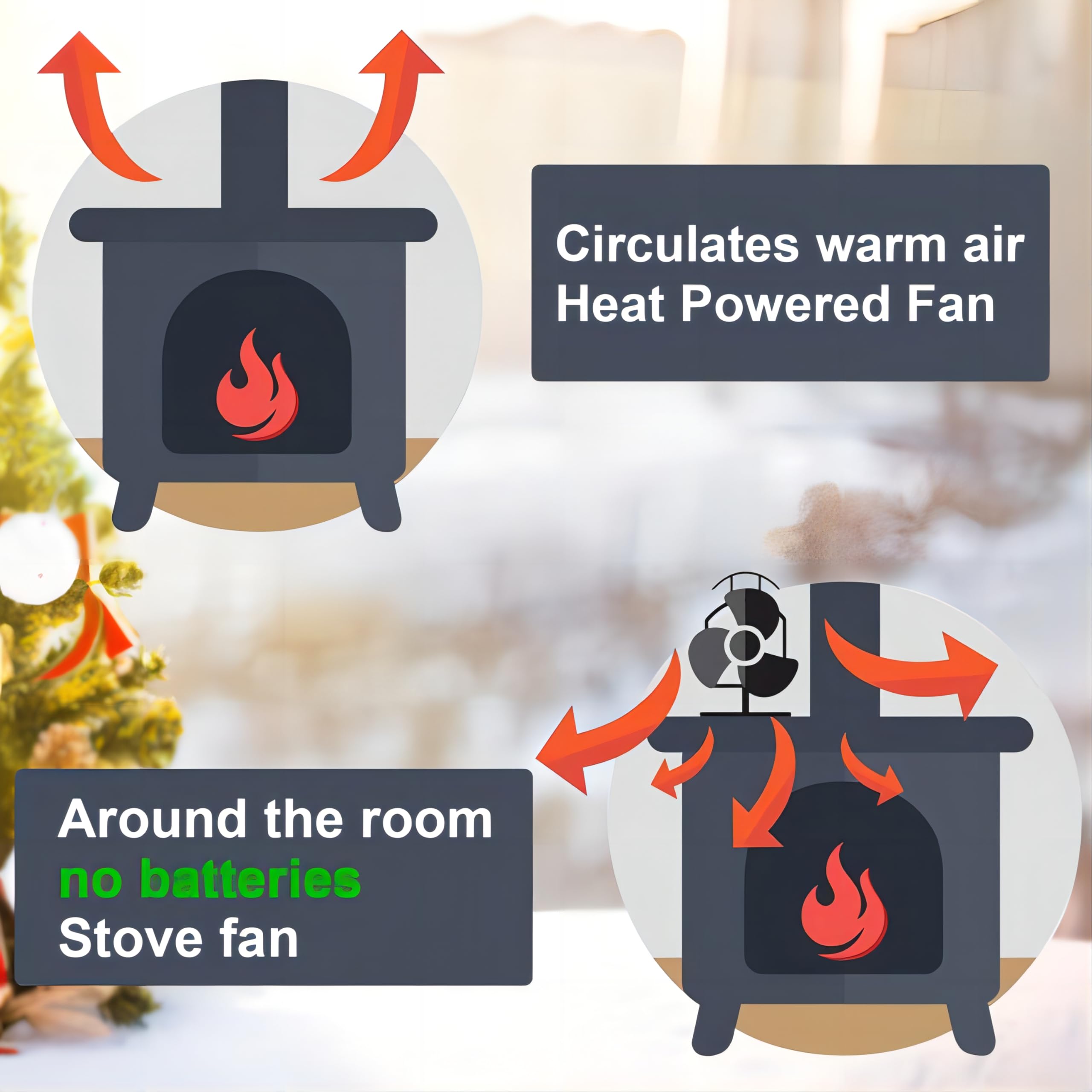 Kaminventilator, Ofenventilator Ohne Strom mit 4 Blättern Kaminbesteck, Leiser Betrieb Wärmebetriebener Ventilator für Kaminofen, Kamin Ventilator für Holzbrenner und Kamin