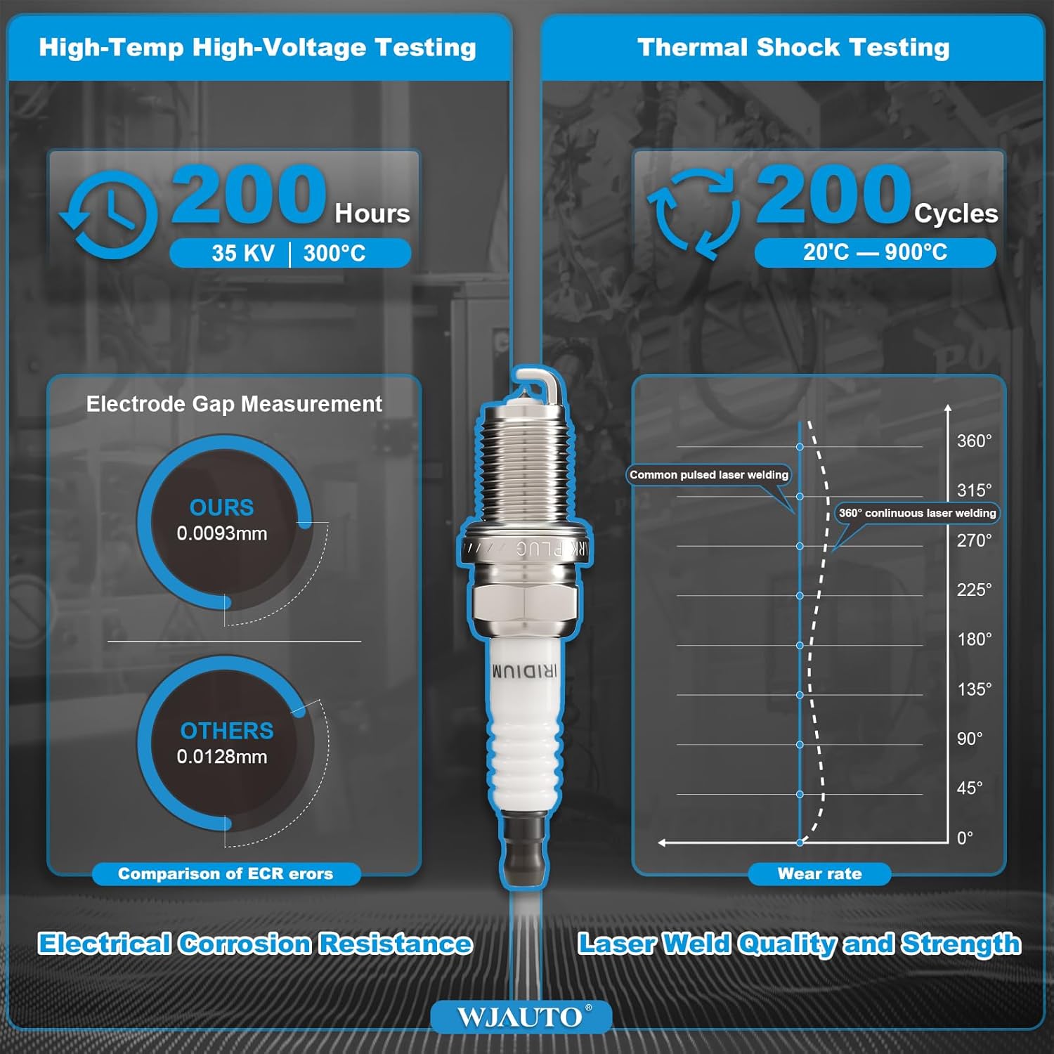 Spark Plugs Iridium 6 Pack, Pre-Gapped Bujías Sparkplugs OEM Replacement for Acura American Motors BMW Audi Chevrolet Chrysler Hyundai Dodge Hyundai International Jeep Nissan Plymouth Toyota