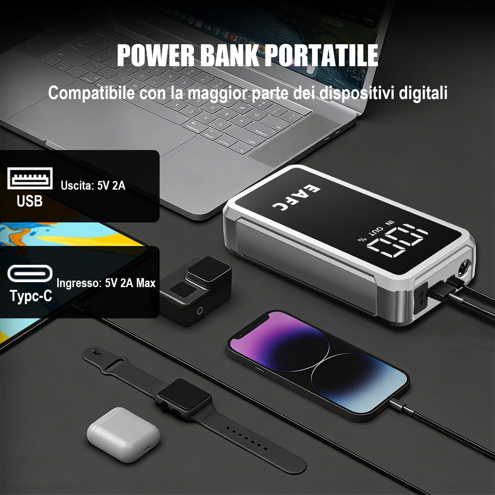 Powerbank avviatore per auto 12000mAh, booster auto avviatore 5000A 12V (fino a 10L di benzina/6L di diesel), avviatore auto booster con 3 modalità LED, schermo LCD, uscite USB 2.0, (scatola di