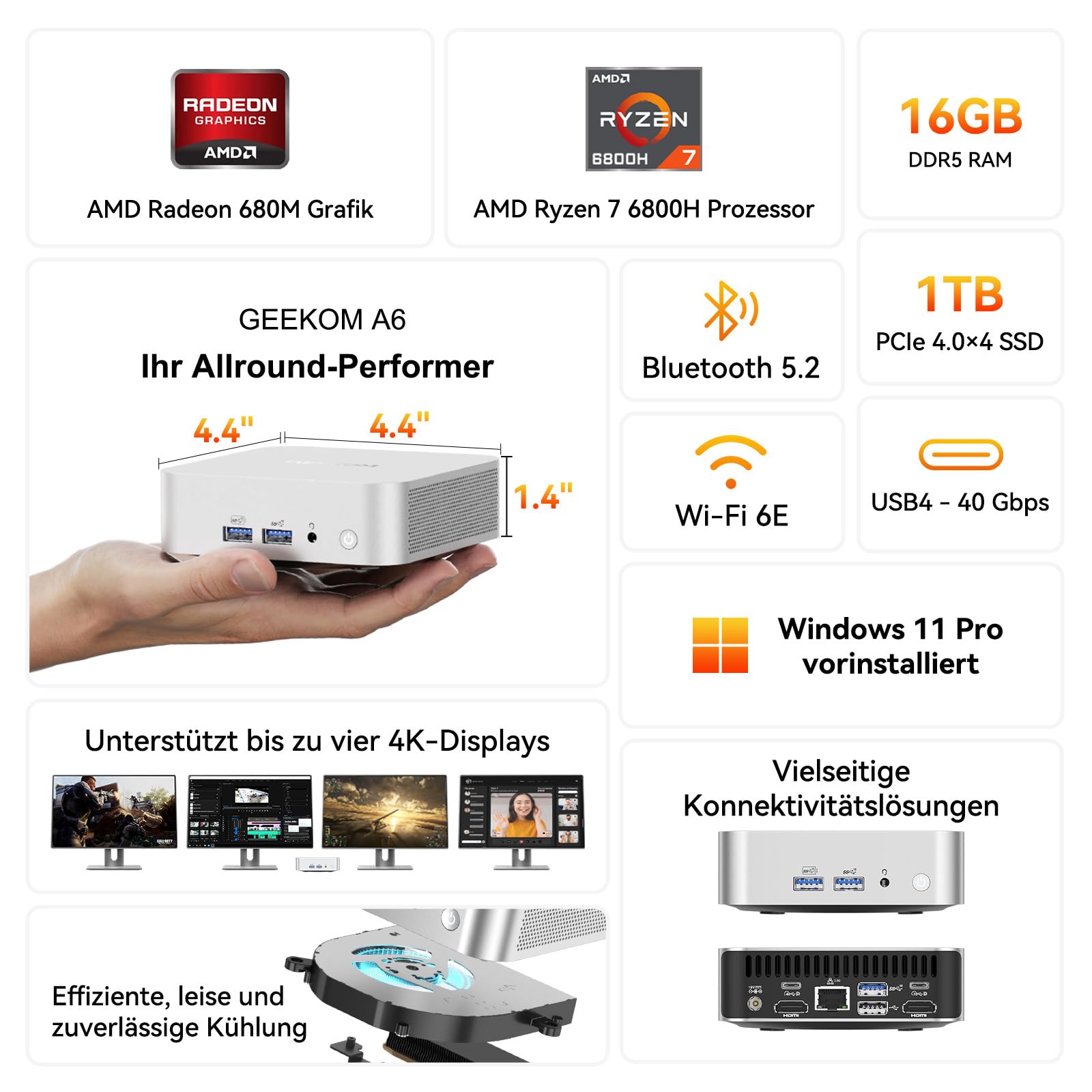 GEEKOM A6 Mini PC mit AMD Ryzen 7 6800H(übertrifft 7730U/7640HS), 1TB PCIe 4.0 SSD | 16GB DDR5 RAM(bis zu 96 GB) | 2xUSB4 | 3 Jahre Garantie | Windows 11 Pro, Mini PC, Ideal für Homeoffice & Kreative
