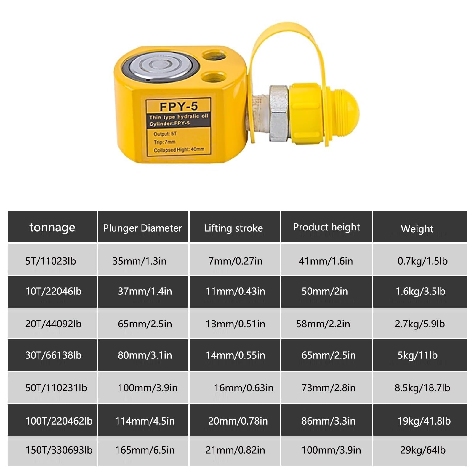 Podnośnik hydrauliczny Automatyczny podnośnik hydrauliczny o niskim profilu, pojemność podnośnika hydraulicznego (10 T/9,999.9 kg)