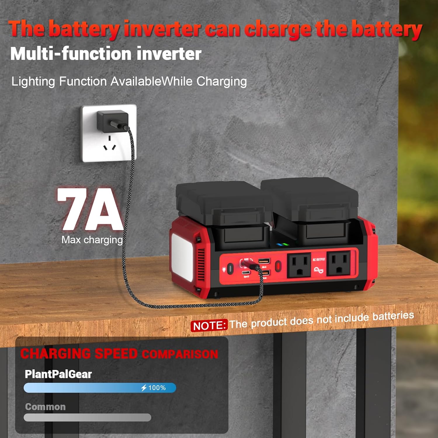 350W Pure Sine Wave Power Inverter Compatible with Milwaukee 18V Battery, DC 18V to AC 120V Inverter, 7A Fast Charger & 2 AC Outlet, 2 USB Ports & 2 Type-C Ports, 600LM LED Work Light (No Battery) - Image 3