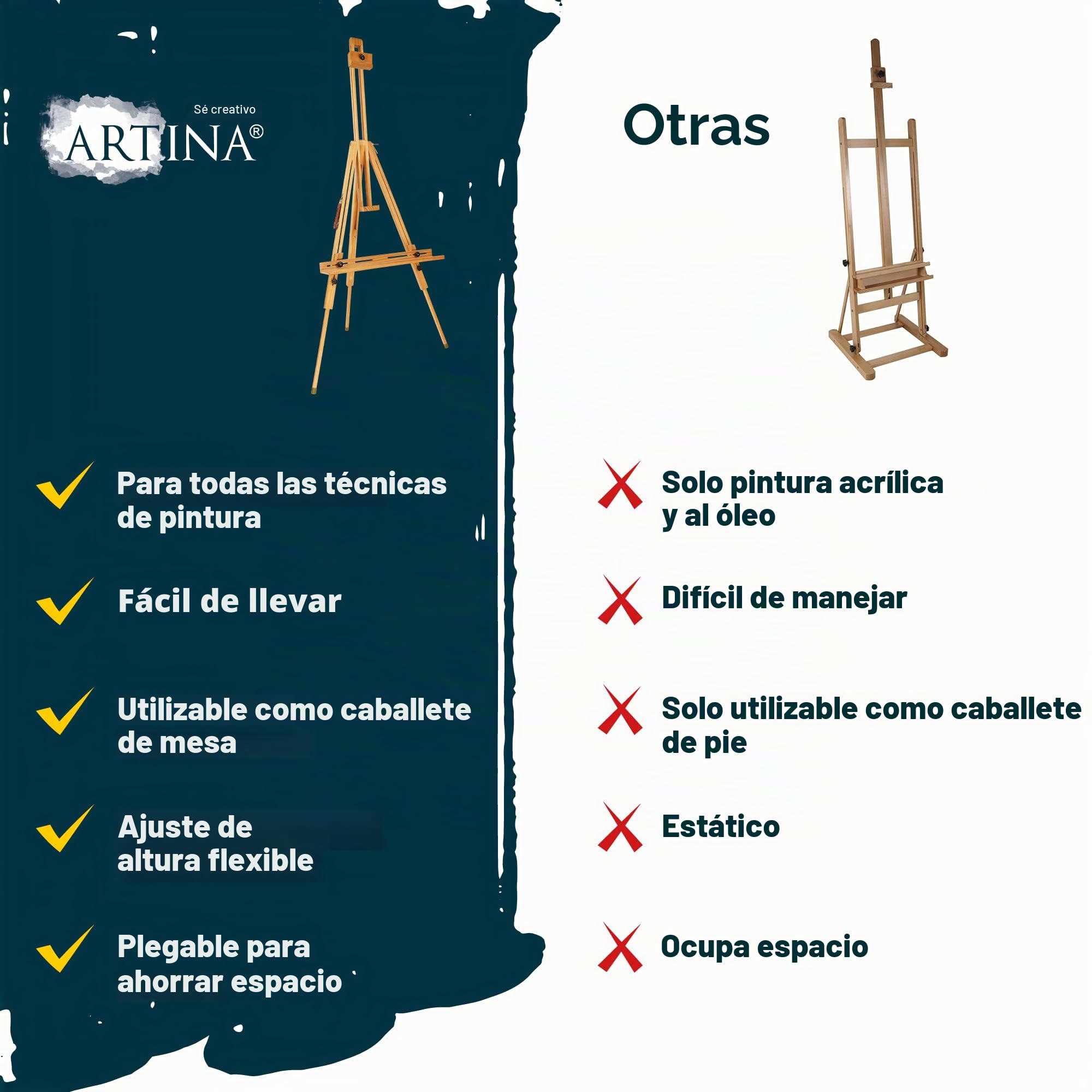 Artina caballete ligero de madera de haya portátil para pintura bastidor | de hasta 80cm ángulo de inclinación ajustable patas de goma antideslizantes de campo atril lienzo pintor St. Tropez