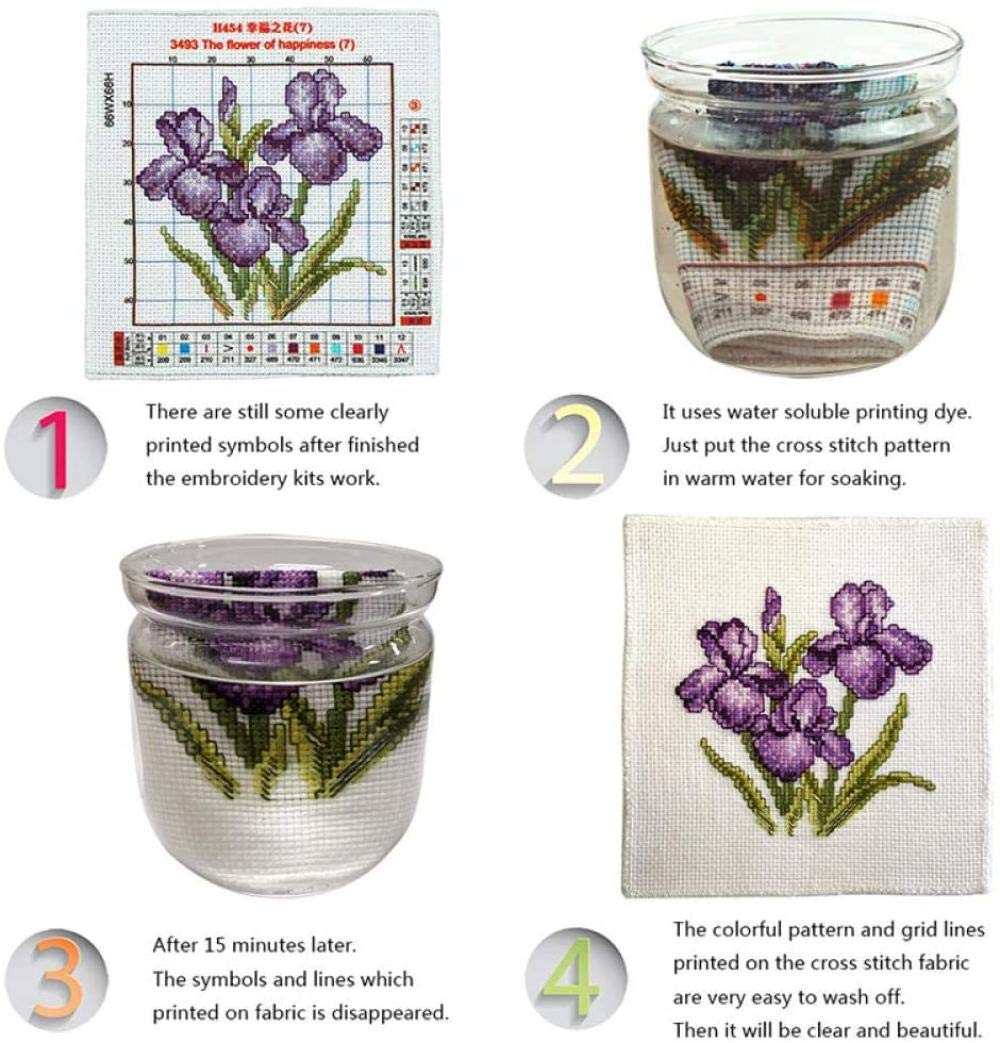 Christian Lacroix 豪華刺繍　希少❣️ストレッチ　入手困難❣️ 刺しゅうキット 『クロスステッチキット Crockery&Violets BK769
