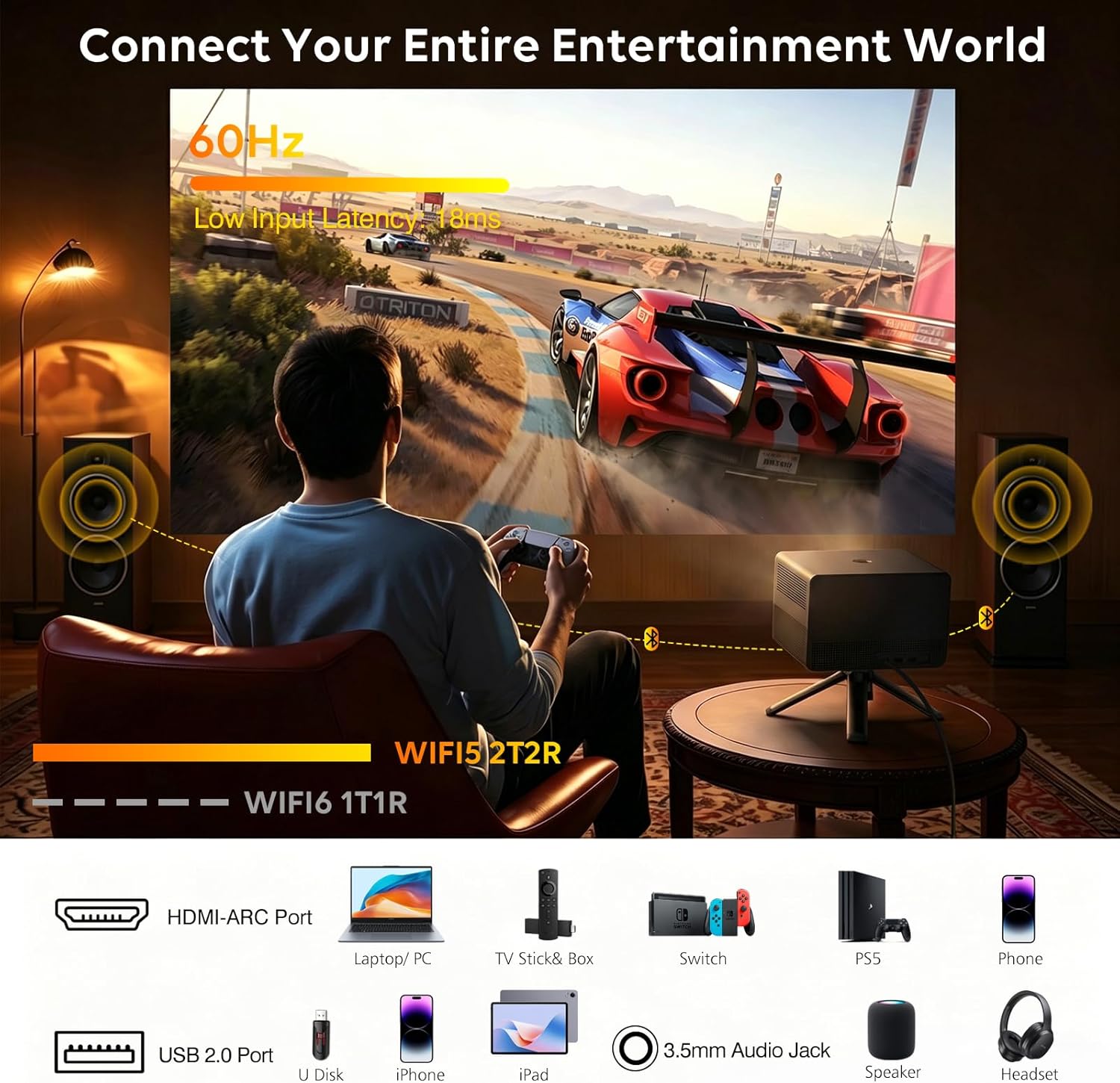 Smart 4K Projector with WiFi and Bluetooth,3500 ANSI High Brightness,Official Licensed Google TV,Auto Focus,Dolby Audio Movie Cinema for Bedroom Home Theater & Outdoor