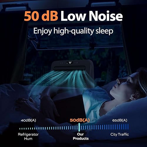 Miniatura 5 de FOGATTI Aire acondicionado para ventana de RV, 6500 BTU que enfría hasta 120 pies cuadrados, unidad de CA 4 en 1 y menor ruido, adecuado para RV y