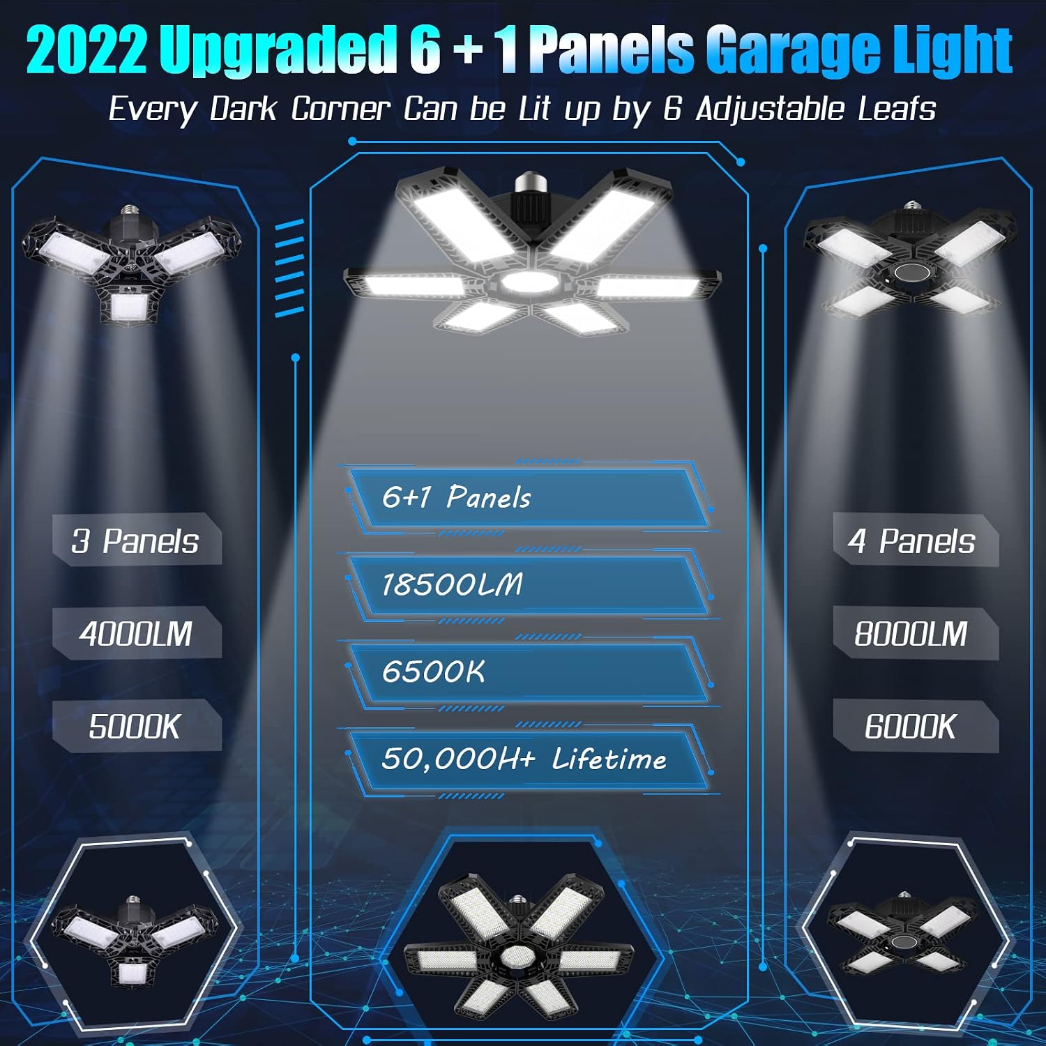 LED Garage Light - 2PACK 185W Garage Light with 6+1 Adjustable Panel and 18500LM LED Garage Ceiling Lights, Compatible with E26/E27 Base for Garage, Warehouse, Shop, Basement, Barn, Storage Room