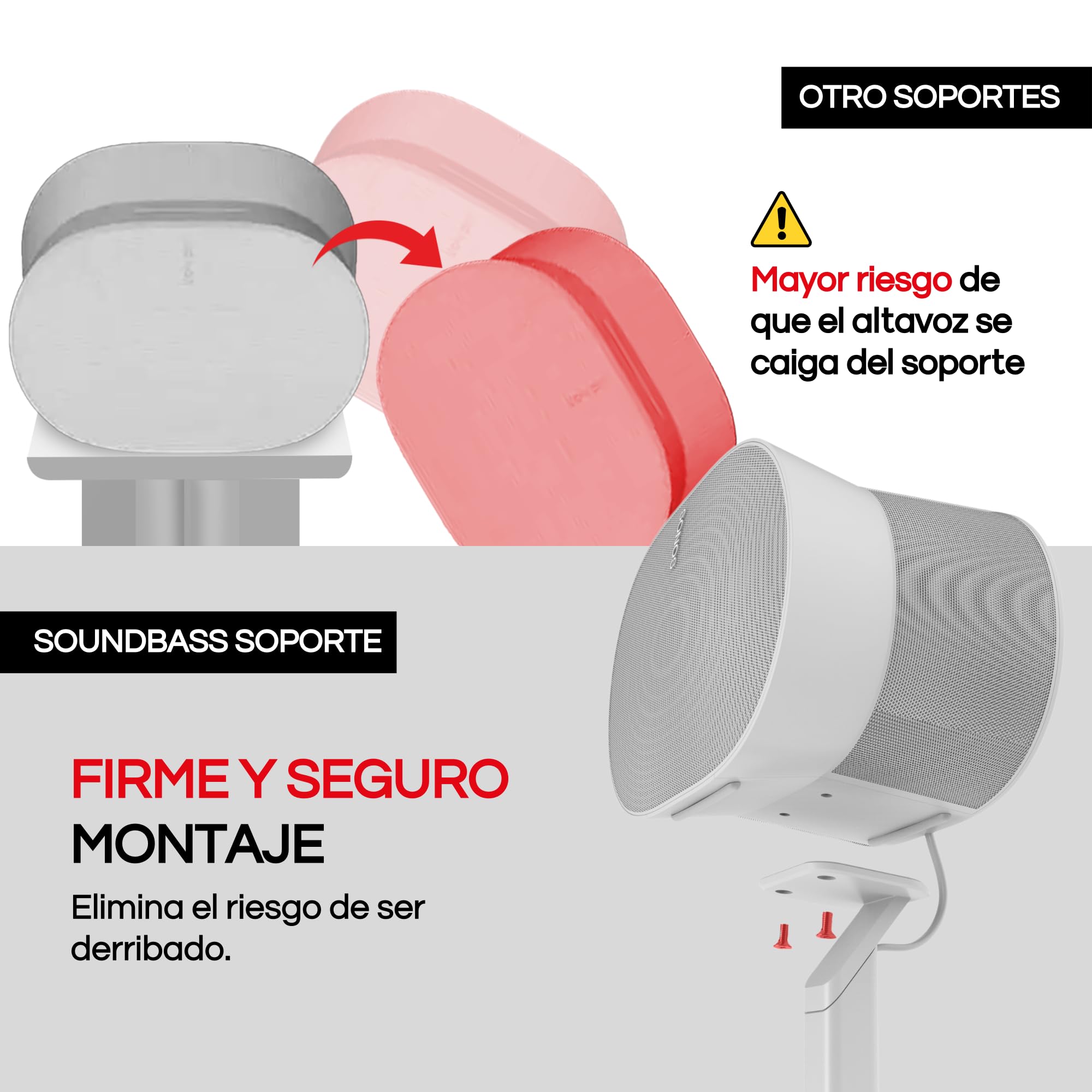 ERA300 Soporte de Suelo, Diseño de Metal Premium, Paquete Doble (2pcs), Blanco, Compatible con Sonos ERA 300, Accesorios Incluidos, Gestión de Cables, Diseñado en el Reino Unido, Doble, Par