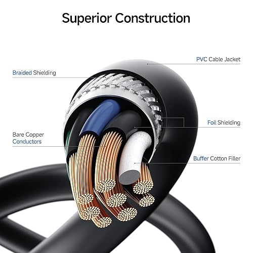 Miniatura 7 de Cable Matters Cable largo micro USB 3.0 - 15 pies, cable externo de disco duro, USB A a USB Micro B, compatible con discos duros externos Seagate,