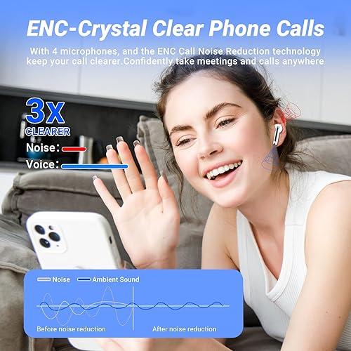 Miniatura 5 de Auriculares inalámbricos Bluetooth 5.4 Auriculares 42h Duración Reproducción para correrfitnessuso en la oficina. Equipado con 4 micrófonos con