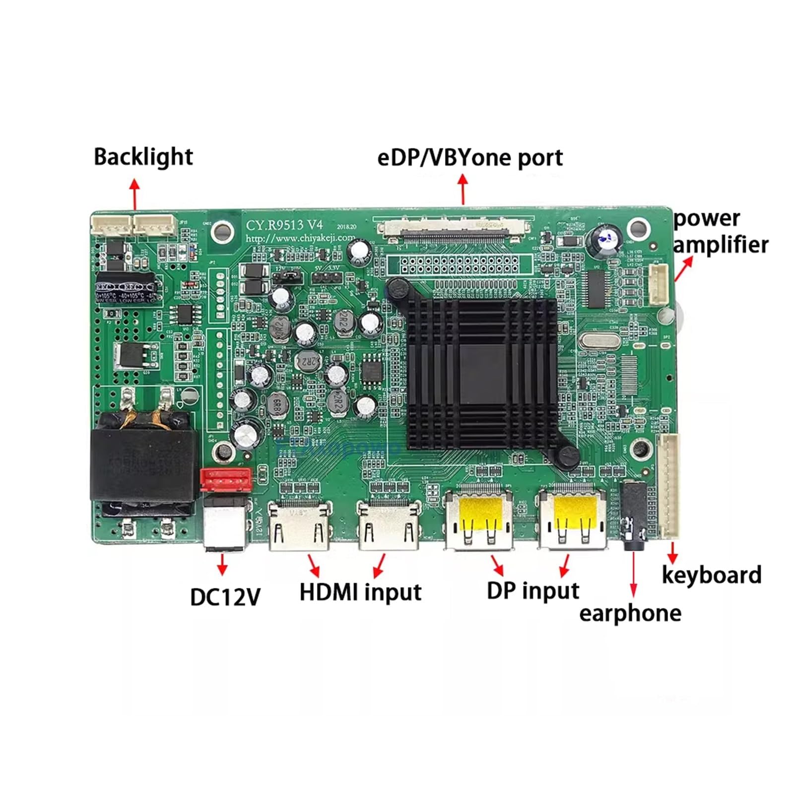 Kit Scheda Driver LCD R9513 4K EDP EDP HRB EDP/HRB2 VByOne Support HDR Freesync2(B156ZAN03.0)
