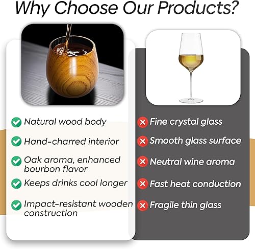 Miniatura 7 de Vaso de whisky de madera carbonizada, 10 onzas, regalo de cristal de whisky antiguo para hombres y padres, vaso de whisky original, gran regalo de