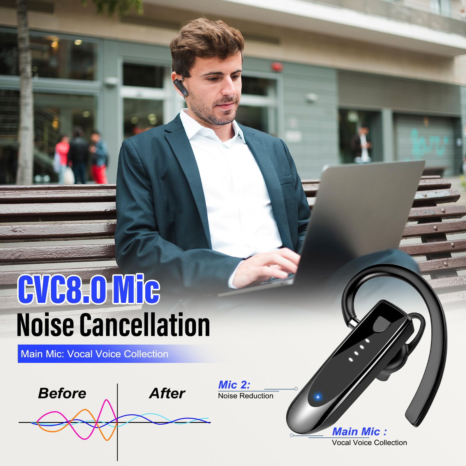 Auricolare Bluetooth Singolo con Doppio Microfono V5.4 Auricolari Bluetooth con 20 Ore Di conversazione, 180 Ore in Standby, cuffie bluetooth con Gancio Girevole per Guida/Lavoro/Business, Nero