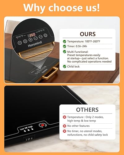 Miniatura 2 de Bandeja de Calentamiento Eléctrica, Bandejas de Calentamiento de Alimentos Extra Grandes con Ajustes de Temperatura y Temporizador, Calentador de