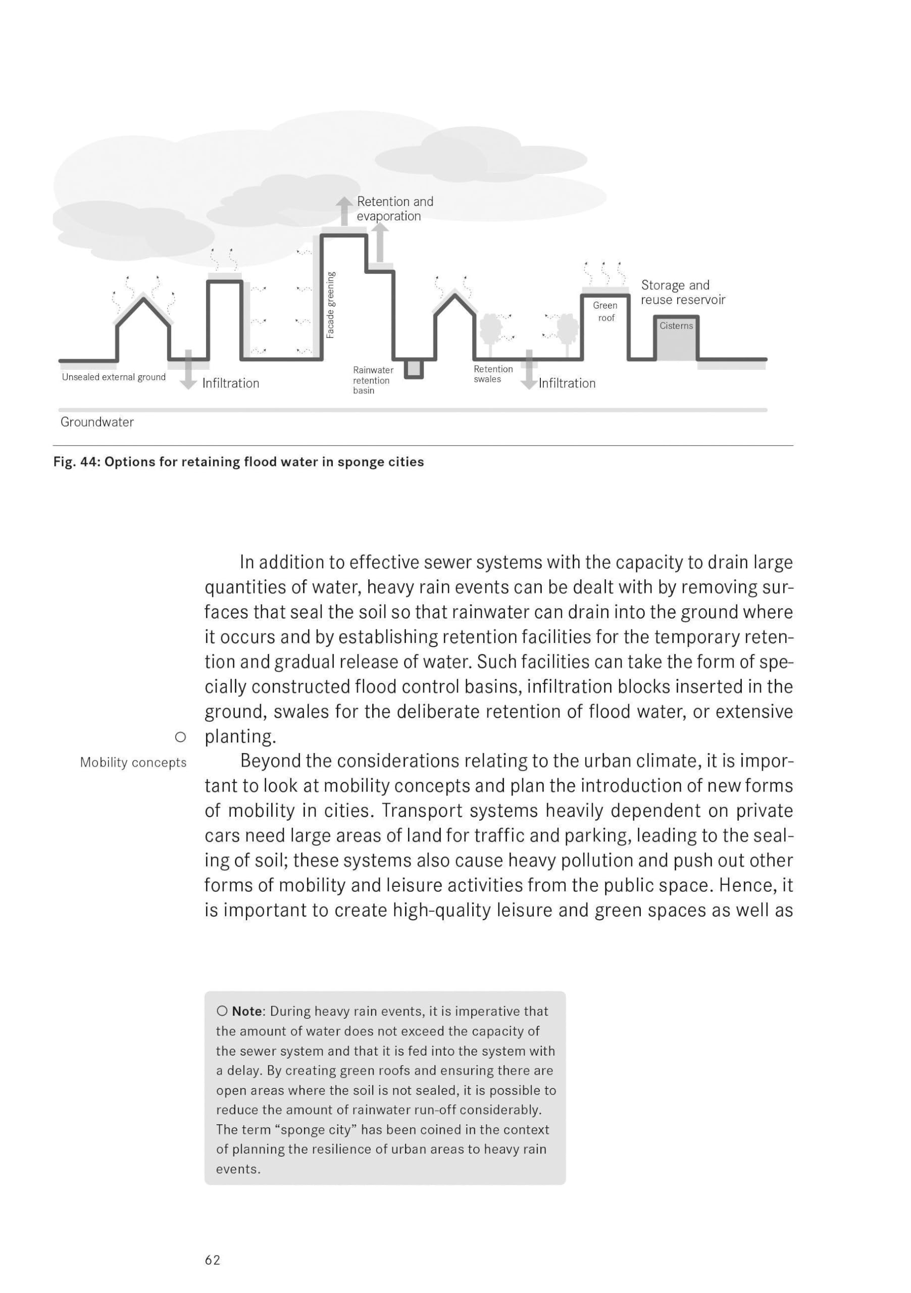 Basics Climate-Smart Design and Construction