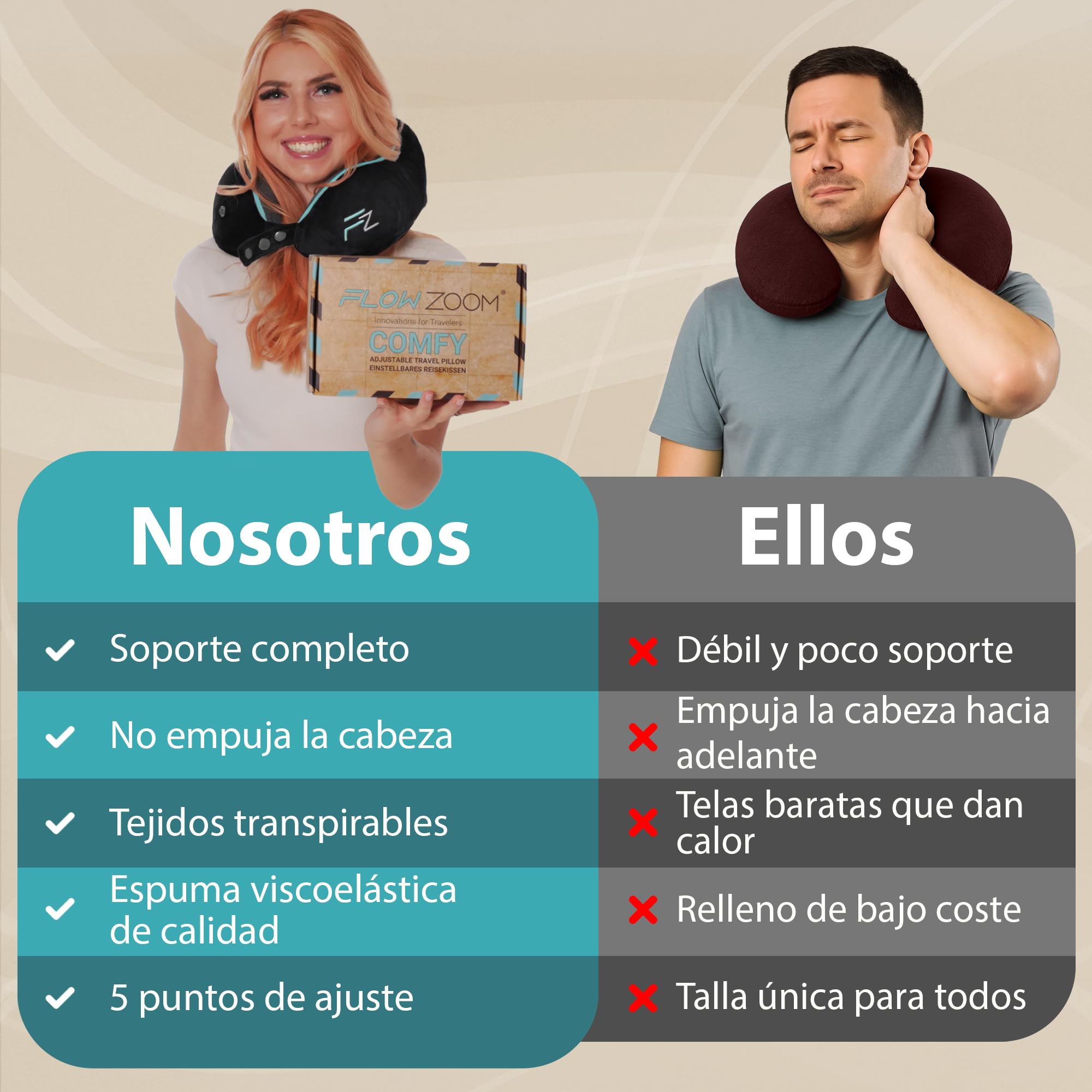 FLOWZOOM Almohada de Viaje Viscoelástica Soporte Ajustable 360° Funda Lavable Cojín de Cuello Negro
