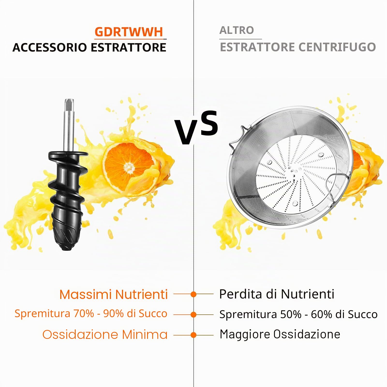 Gdrtwwh Estrattore di succo compatibile per KitchenAid, Estrattore di Frutta e Verdura,accessorio per spremiagrumi Slow Juicer