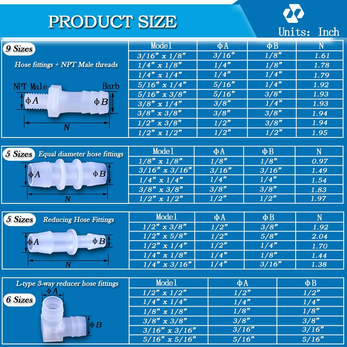 75 Pcs 25-Size Plastic Hose Barb Fittings Assortment, Barb + NPT Male Thread Adapter Fittings, 90 Degree Elbow L Fitting, Barb Reducer, Plastic Joint Splicer and Union Adapters for Fuel, Gas, Liquid.