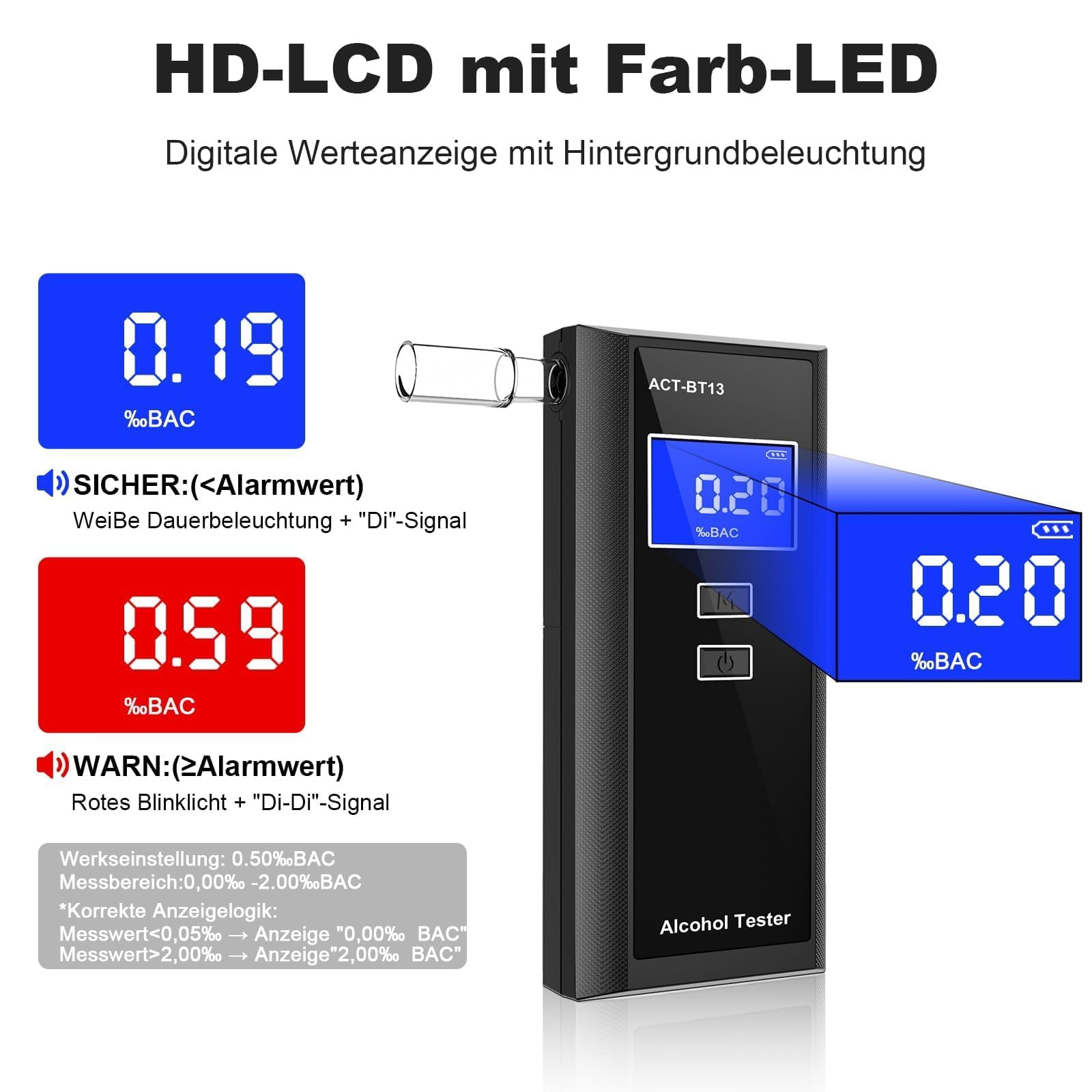 Alkoholtester mit 10 Mundstücken Tragetaschee - Präziser Tragbarer Alkotester, Digitales LCD Alkoholmessgerät, 50 Speicherplätze für Auto & Privat