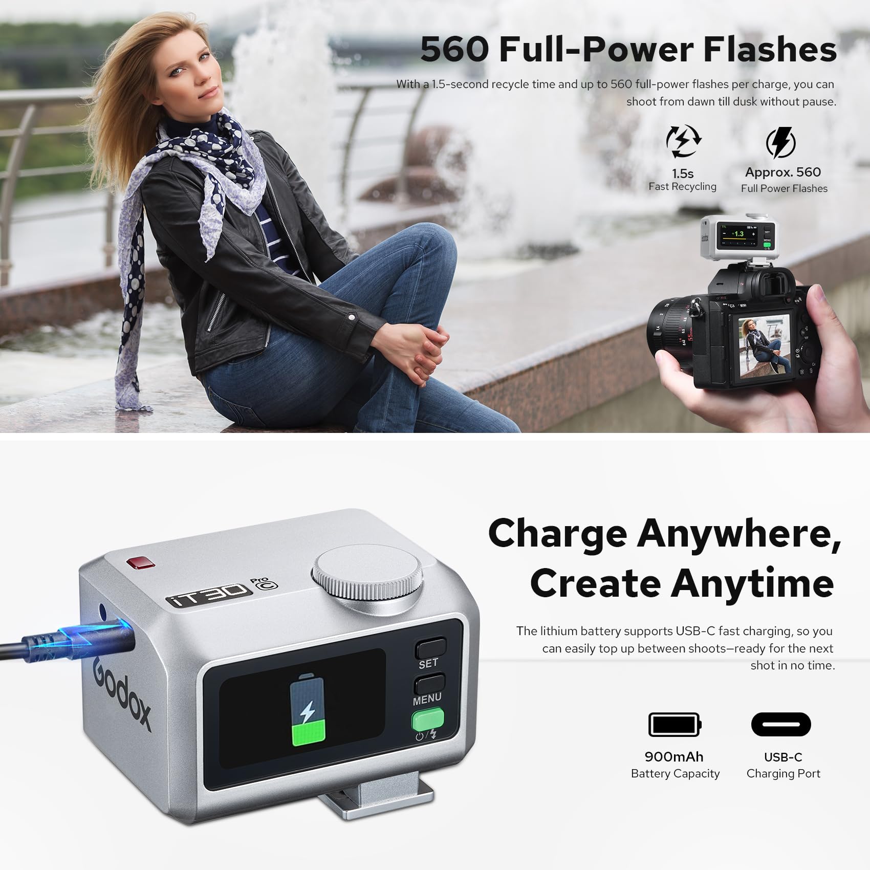 GODOX iT30Pro C TTL Camera Flash Speedlite per Canon, iT30ProC GN15 2.4 GHz HSS 1/8000s, Tempo di Riciclo 1.5s, iFlash Pocket Speedlight con Batteria Li-ion 7.4V 900mAh, Diffusore Integrato（Argento）