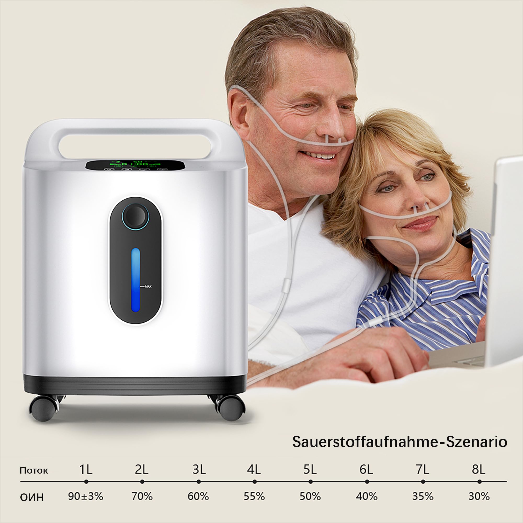 Concentratore di ossigeno portatile mobile, concentrazione 1-8L regolabile 90% ± 3%, design portatile, adatto per la casa e i viaggi (ruote universali, manuale italiano)
