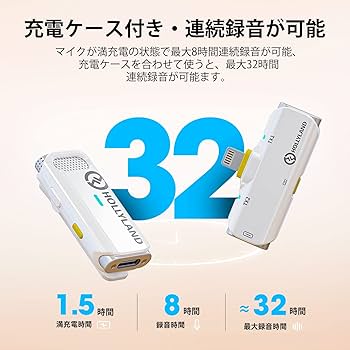 【未使用】Hollyland Lark C1 スマホ外付けマイク ホワイト プラグインで録音できるiPhone・Android向けワイヤレスマイク