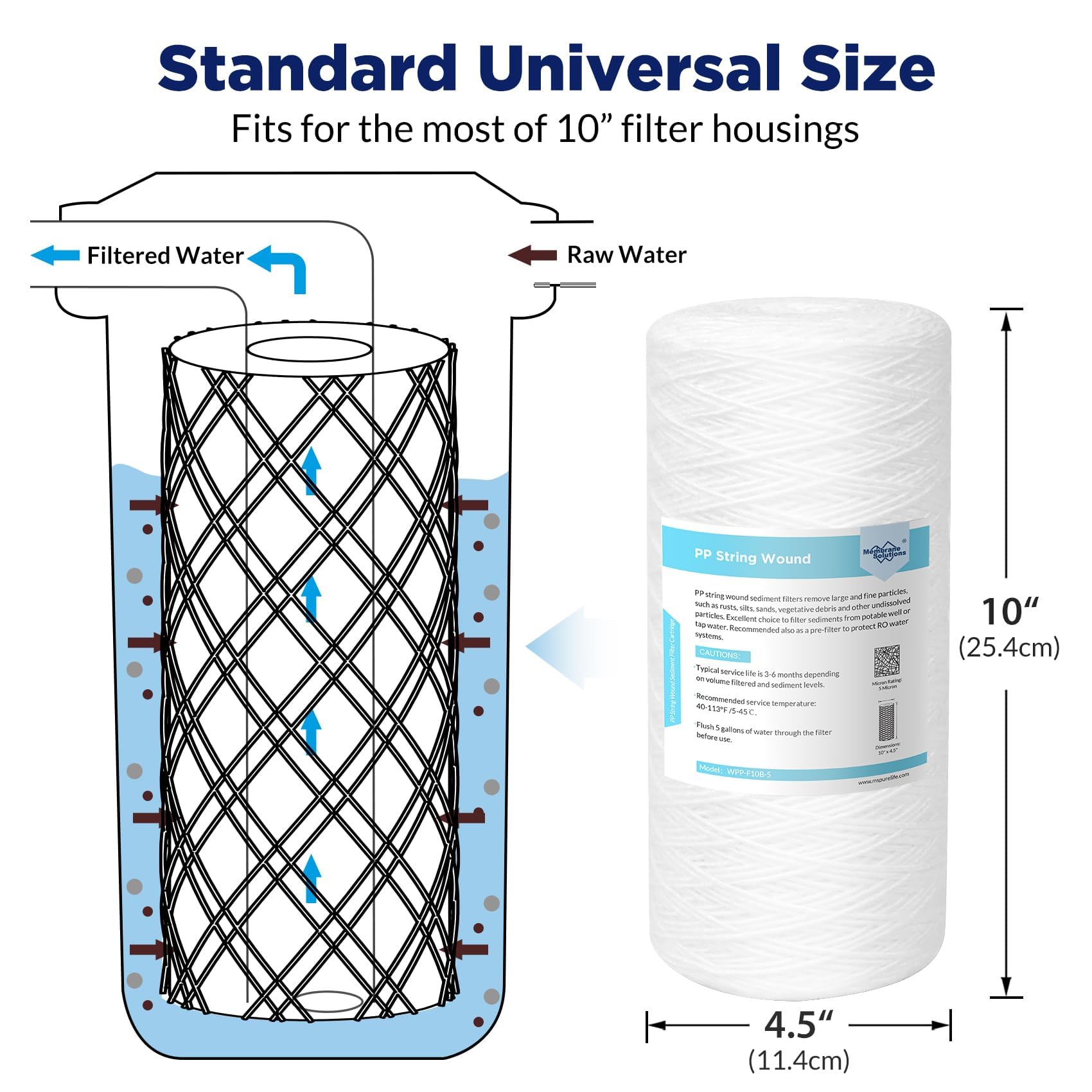 Membrane Solutions Lot de 4 filtres à sédiments universels pour toute la maison - 5 microns - 25,4 x 11,4 cm