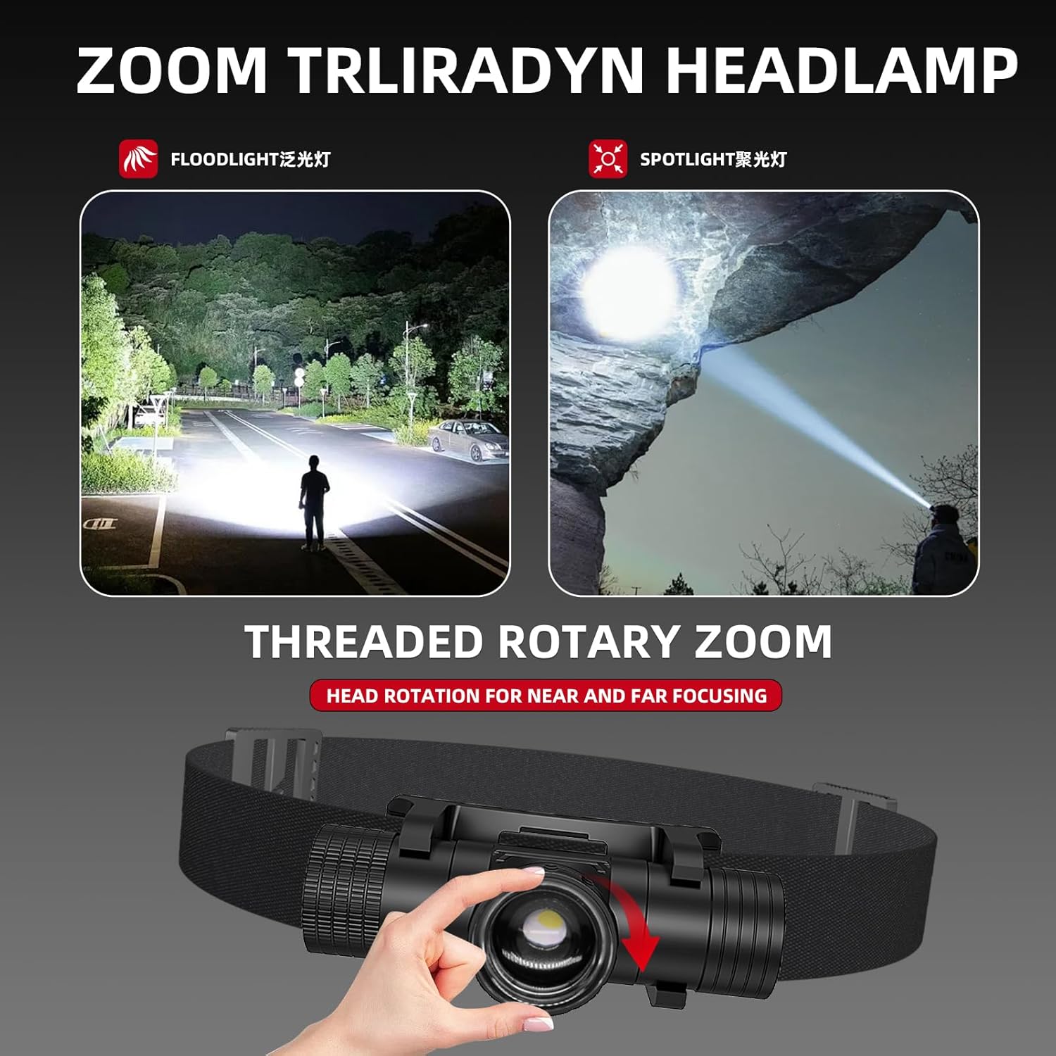 Headlamp Rechargeable 5000mAh Hard Hat Light,2700LM Forehead LED Flashlight Lightweight,Adjustable Zoom, IPX4 Waterproof for Camping, Running, Work, Hiking, Fishing