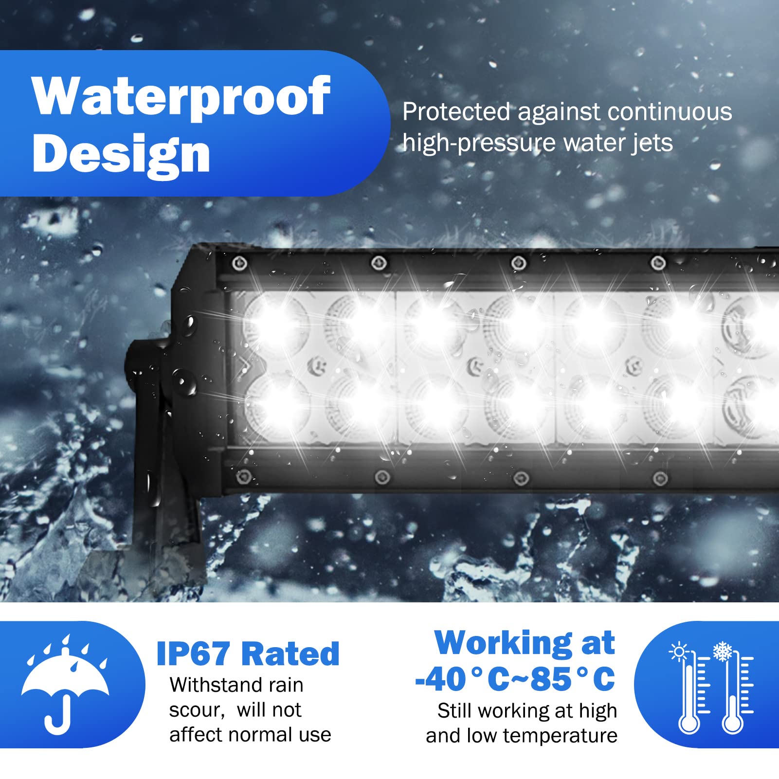 Amazon.com: 32 Inch 180W LED Straight Light Bar Spot/Flood Combo