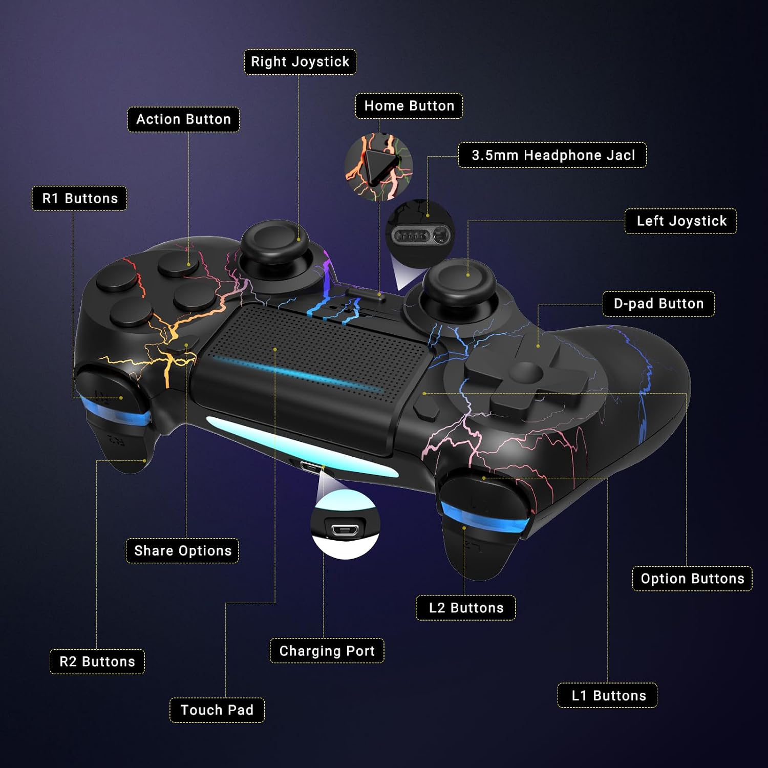 GLOWANT 2 Pack Wireless Controller Compatible with PS4/Pro/Slim,Rechargeable Controller with Dual Vibration, Ergonomic Grip, Compatible with playstation 4- Black 8 716mfPsWH4L. SL1500