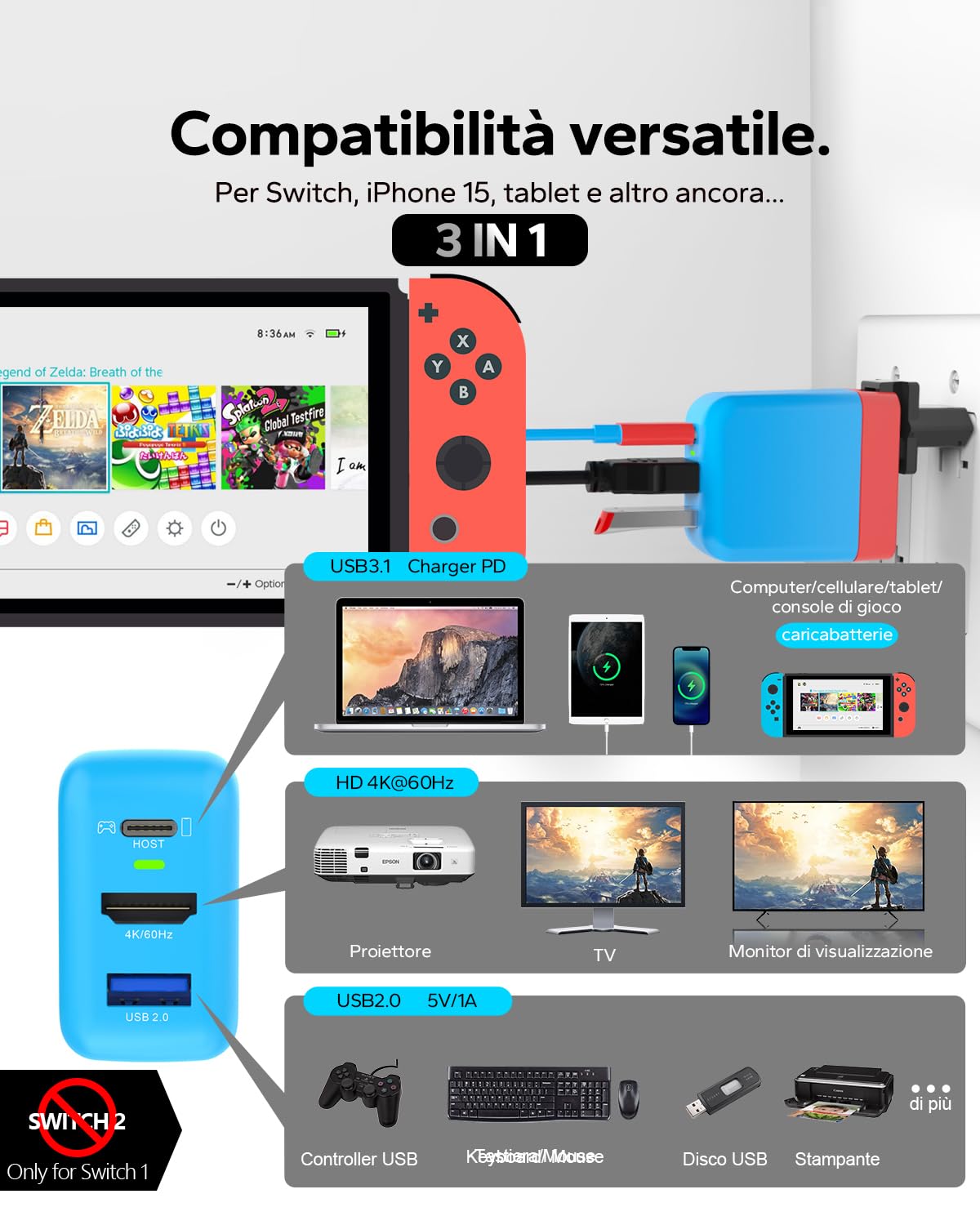 TreasLin Switch Dock, PD 36W Caricatore USB Ricarica Rapida per Switch-OLED TV Dock Station per Switch 4K 60Hz HD Dock portatile Caricatore Adattatori Switch Accessori, Rosso e blu