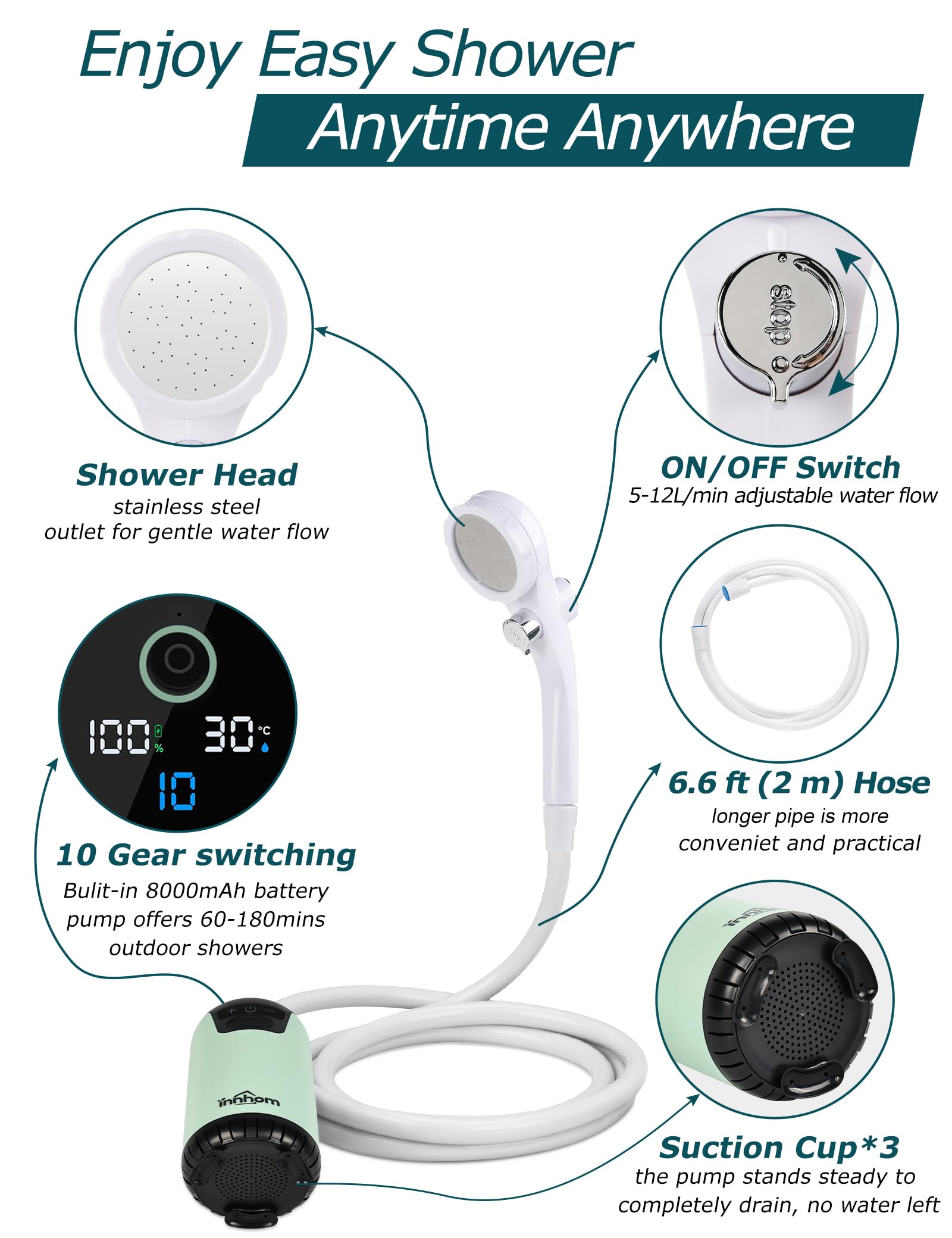 innhom Portable Shower, 8000mAh Rechargeable Camping Shower Pump with LED Display & IPX8 Waterproof, Electric Outdoor Camp Shower, Ideal for Camping, Travel, Car Washing