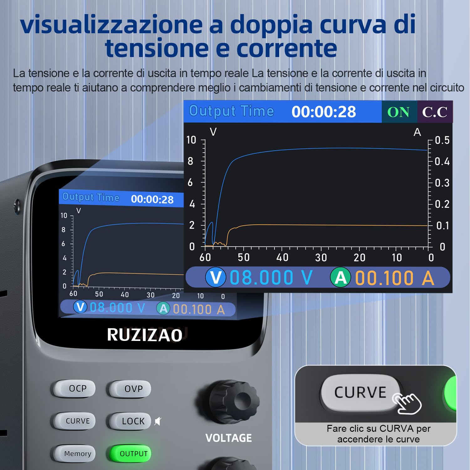 Alimentatore da Laboratorio Alimentatore da Banco 30V 10A Alimentazione DC Regolabile con Curva Grafica, Blocco di Alimentazione con Display LCD a 5 bit Display Corrente mA di Precisione