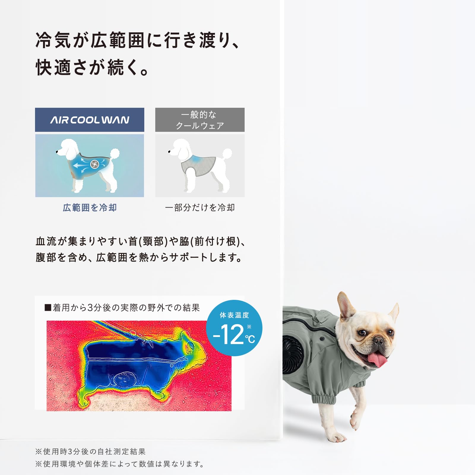 Amazon | GLULU AIR COOL WAN 犬用空調ウェア、ペット用冷却服、熱中症