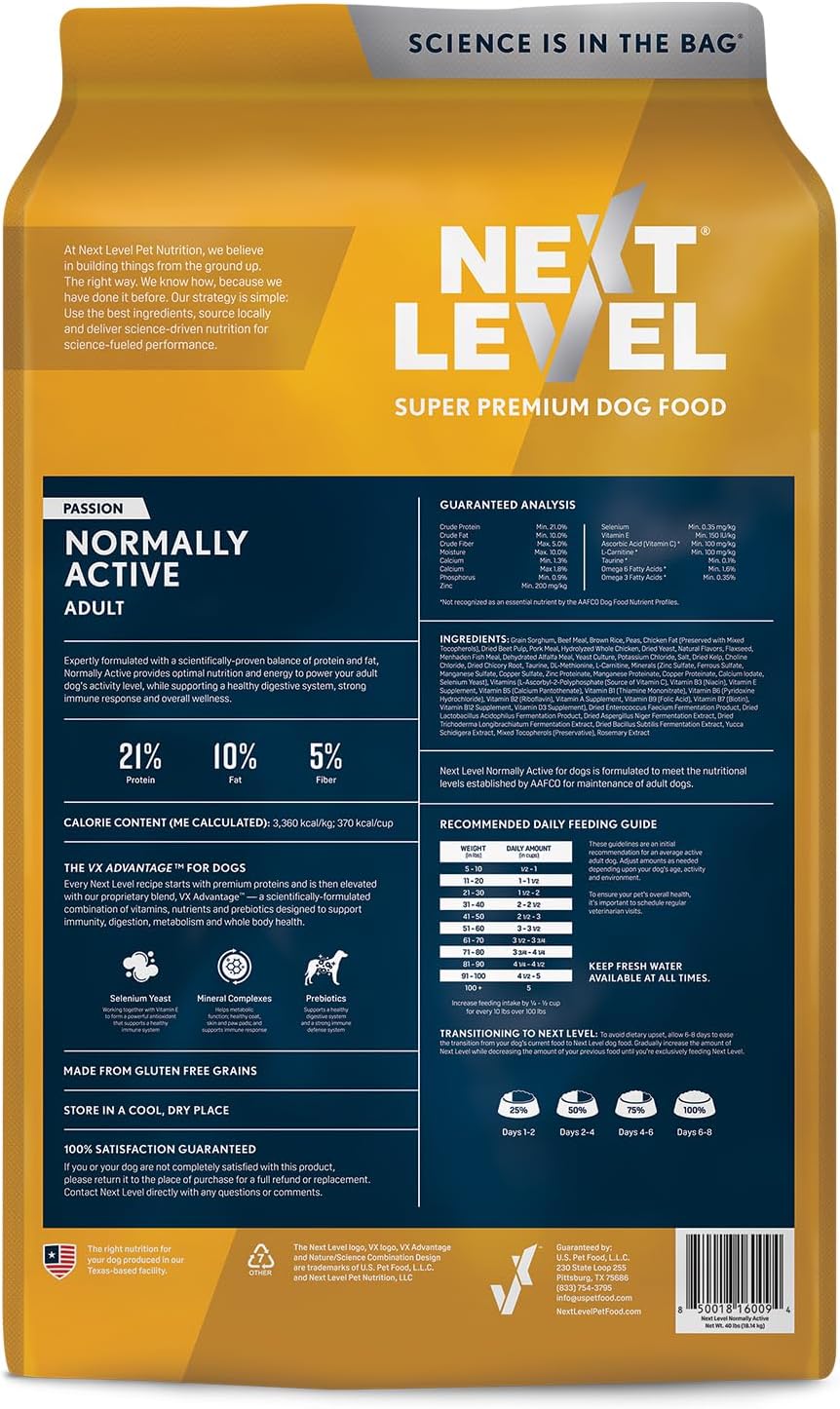 Next Level Super Premium Dog Food – Normally Active – Dry Kibble for Adult Dogs of All Breeds – 21% Protein, Beef, Pork, Fish, Chicken, Gluten Free Grains
