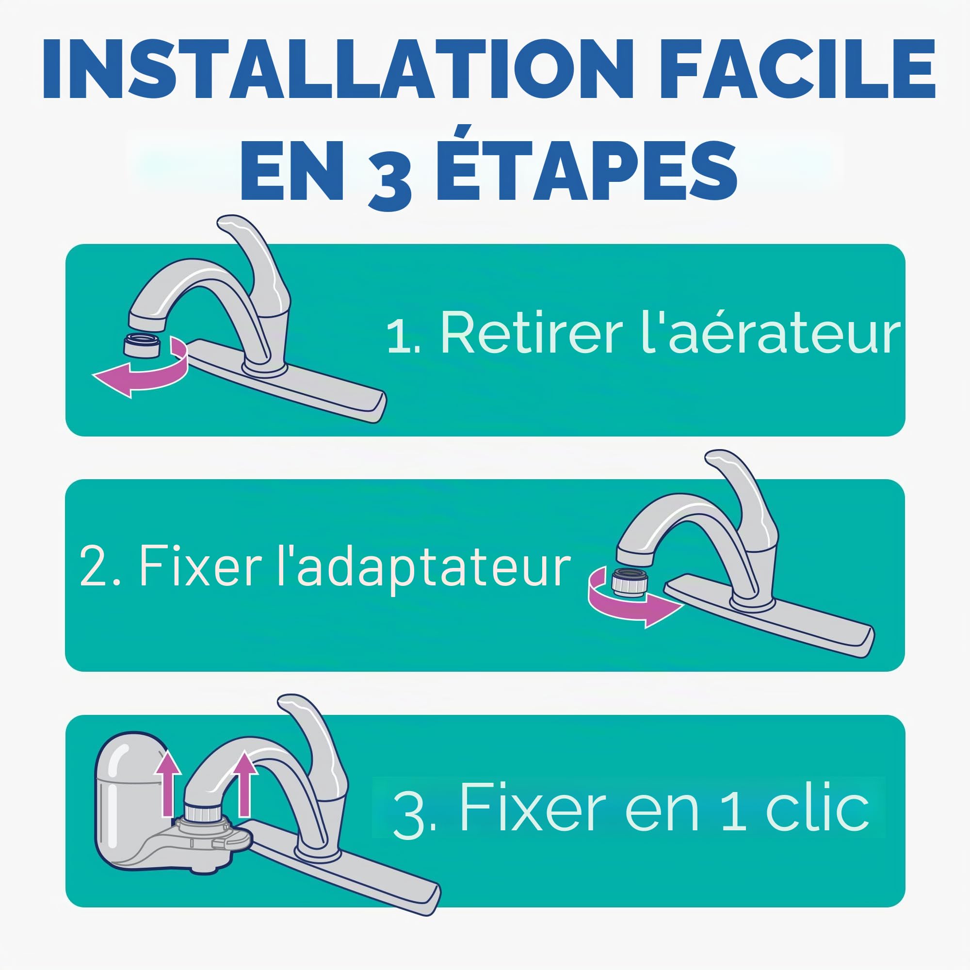 PUR FM2500V Filtre de montage de robinet classique S gris
