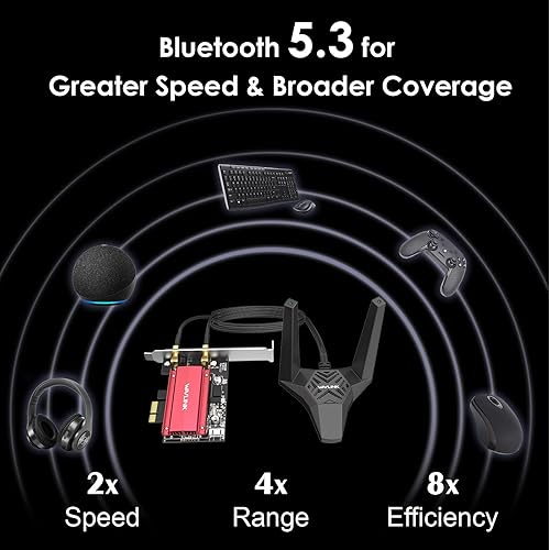 Miniatura 5 de WAVLINK Nueva tarjeta de red AX5400M WiFi 6E PCIe 2025, adaptador inalámbrico AX210 de tres bandas con Bluetooth 5.3, MU-MIMO, WPA3, OFDMA, soporte