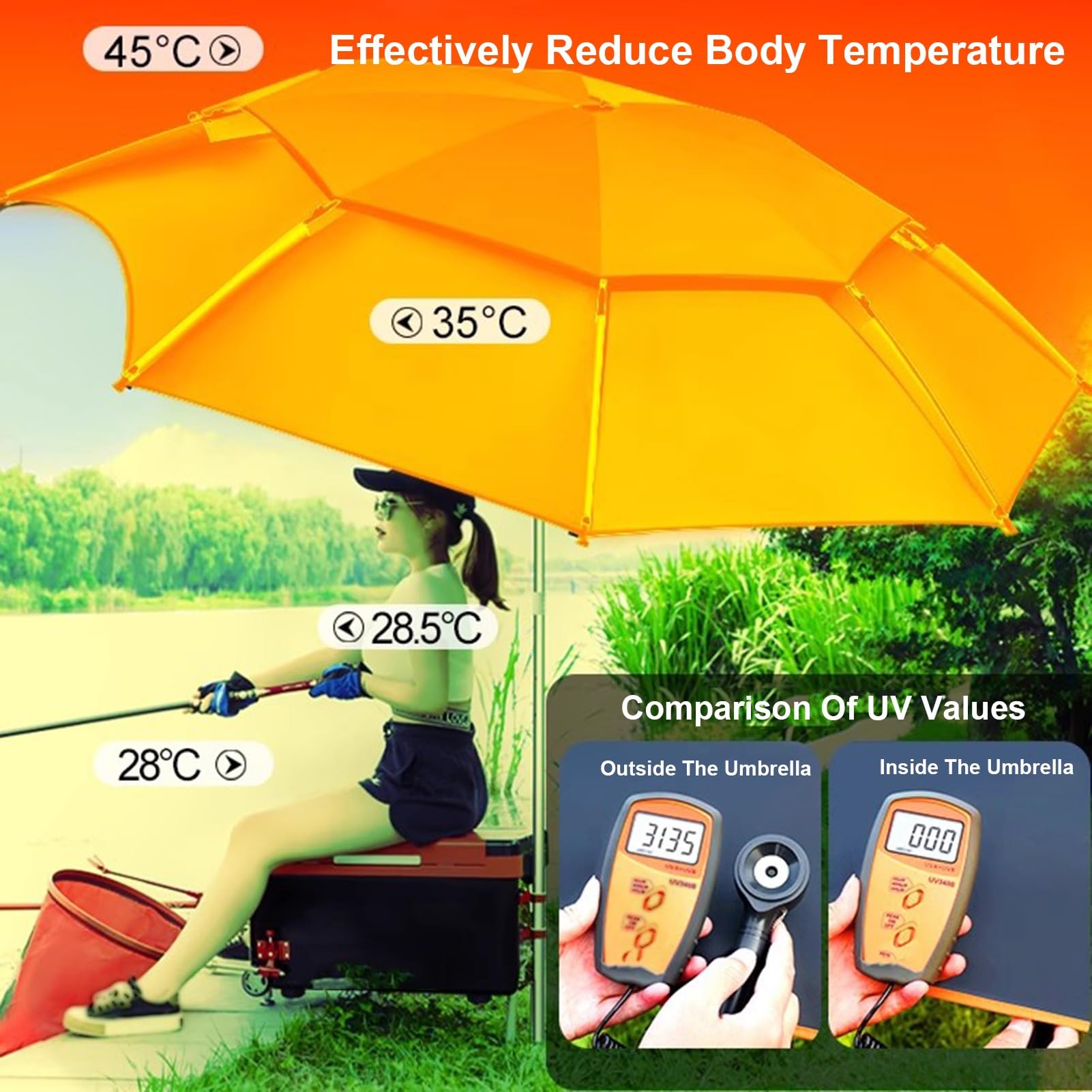 Sombrilla de Playa Antiviento, Sombrilla de Terraza Exterior con Brazo Robótico Ajustable, UPF50+ Parasol para Pesca y Camping al Aire Libre