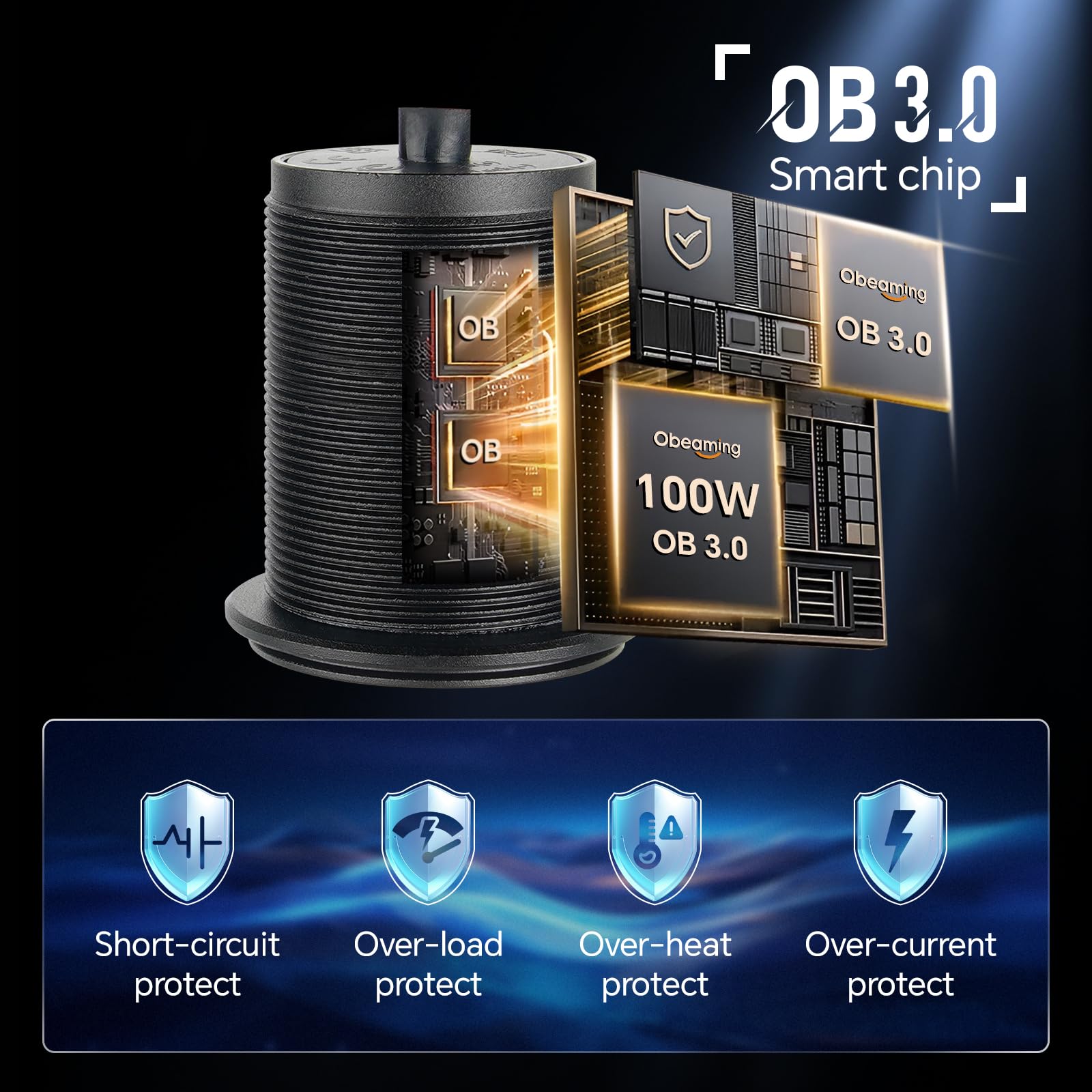 Gniazdo USB C 100 W PD i 20 W PD wszystko z aluminium, 2 szt | Samochód kempingowy Gniazdo USB Ładowarka, szybkie ładowanie do laptopa przyczepy kempingowej łodzi ciężarówki