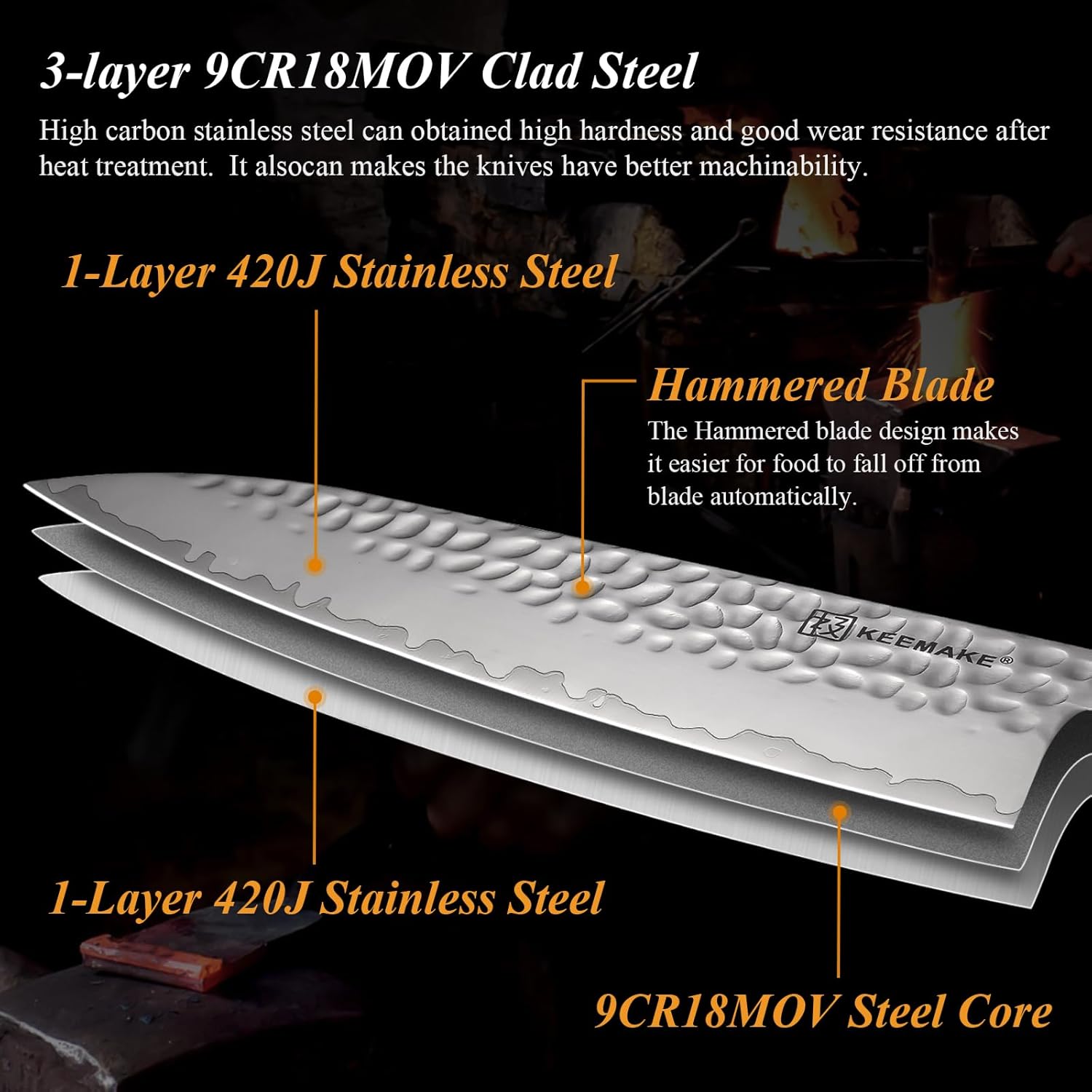 KEEMAKE Kitchen Knife Set 3-pcs - Chef Knife Set with 3-layer Japanese 9CR18MOV Clad Steel Blade, Sharp Knives Set for Kitchen with Octagon Rosewood Handle Kitchen Knives