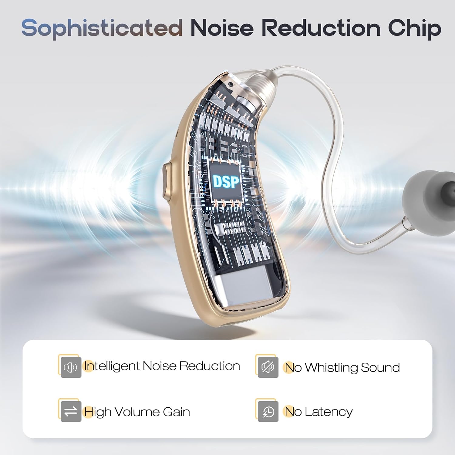 Blue Deer Hearing Aids, Hearing Aids for Seniors, Rechargeable Hearing Aid with Noise Cancellation, 5-Level Button Volume Control, OTC Hearing Amplifier for Moderate Hearing Loss