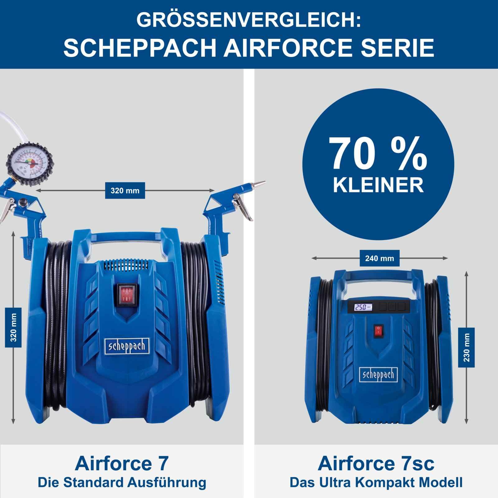 Compresor móvil Airforce 7 SC Scheppach - Presión de trabajo 8 bar - Potencia de succión 24 l/min - Funciona con CA 230-240 V ~ / 50 Hz DC 12 V - Accesorios incluidos
