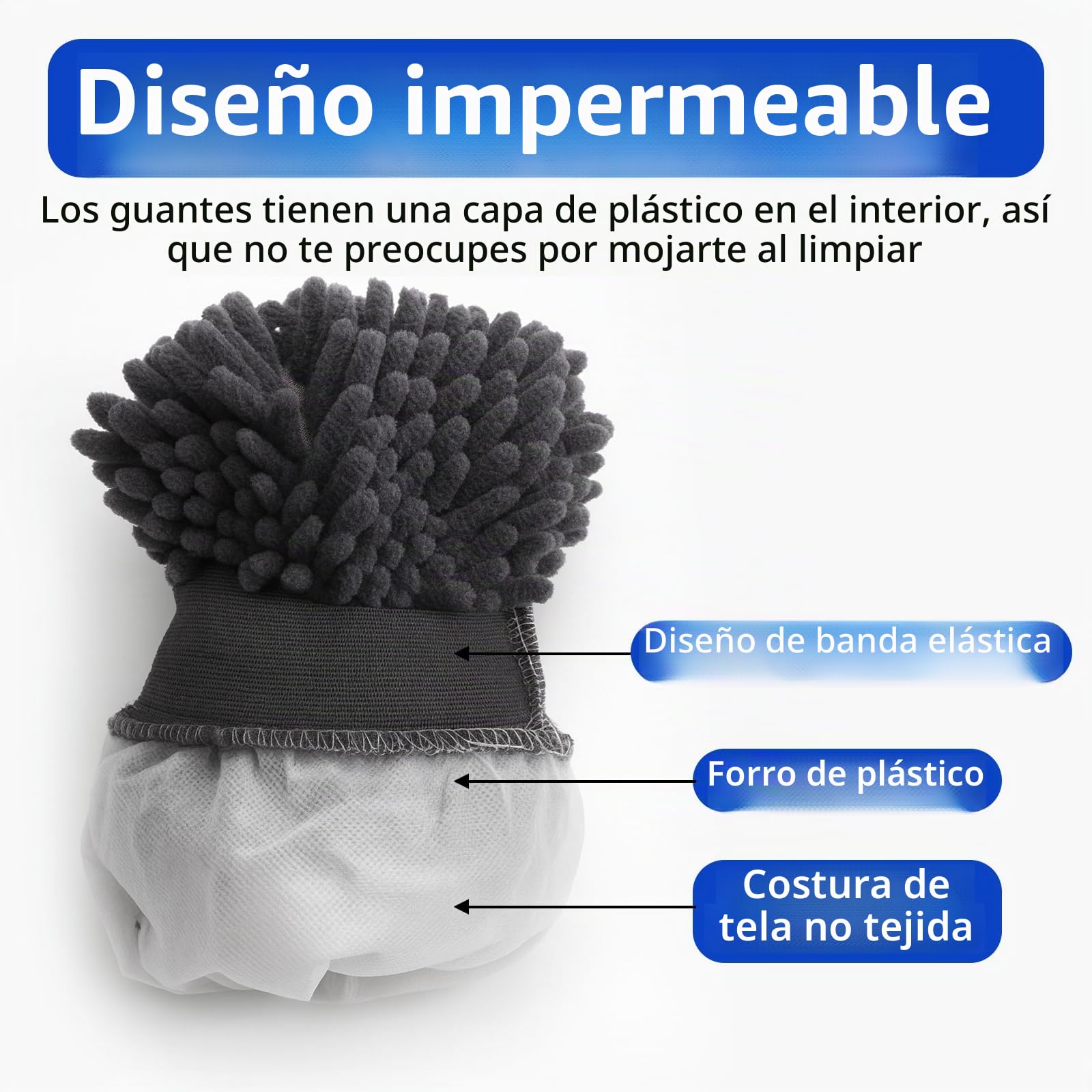 6 Piezas Kit Limpieza Coche Moto, Toalla Microfibra Coche & Guantes Lavado - 4 Piezas Bayeta Microfibra & 2 Piezas Manoplas de Secado Lavado, para el Lavado, Desempaña, Secado y Pulido